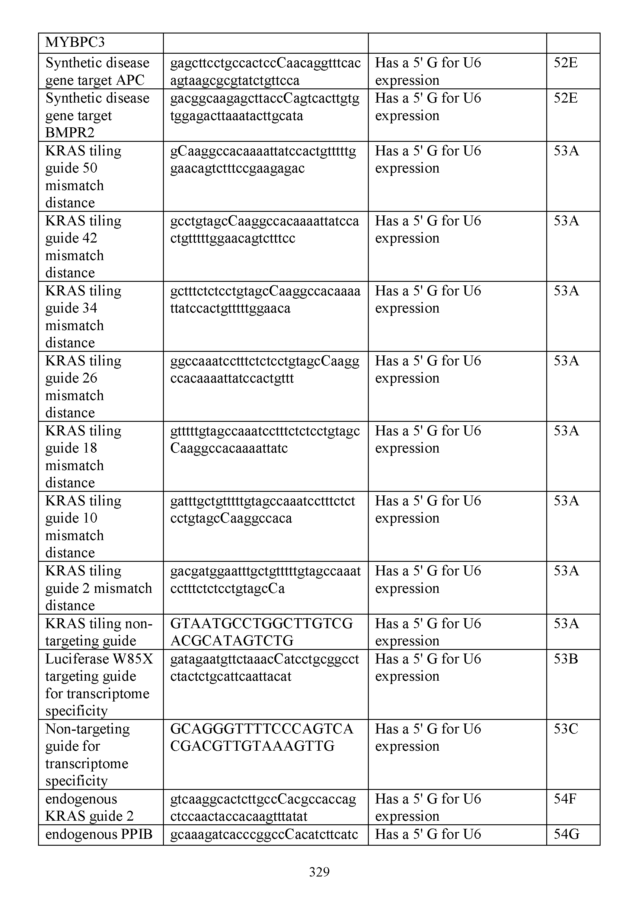 Figure imgf000331_0001