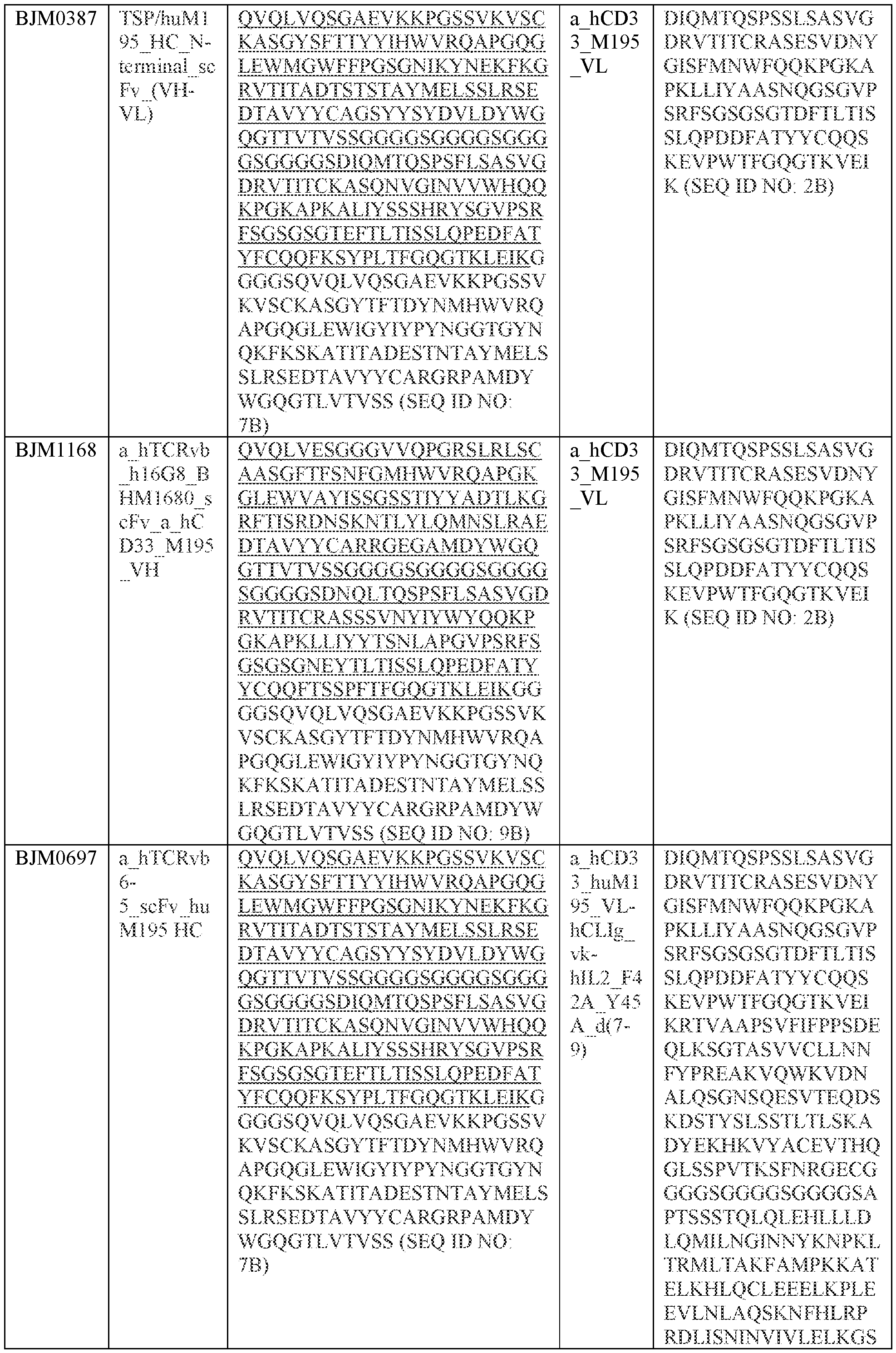 Figure imgf000050_0001