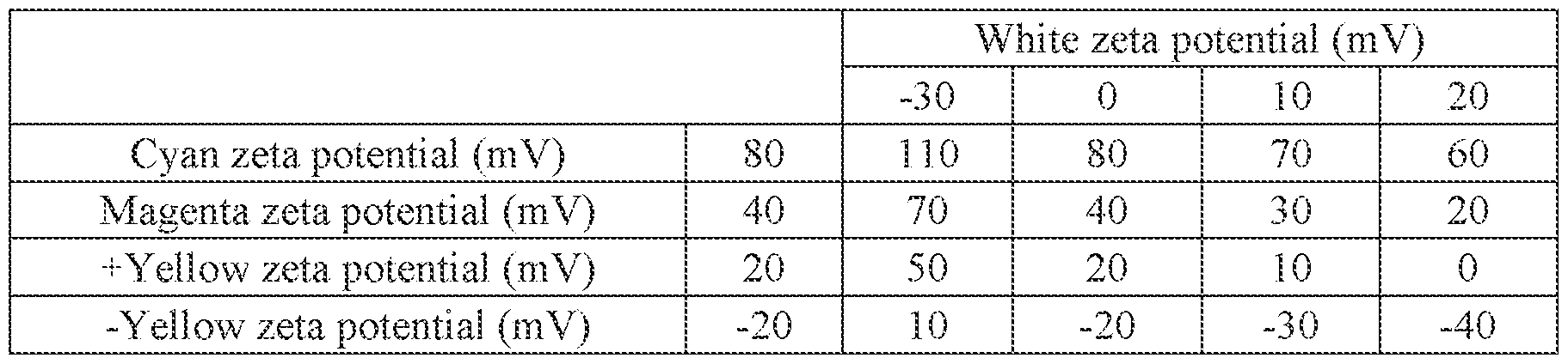 Figure imgf000041_0001