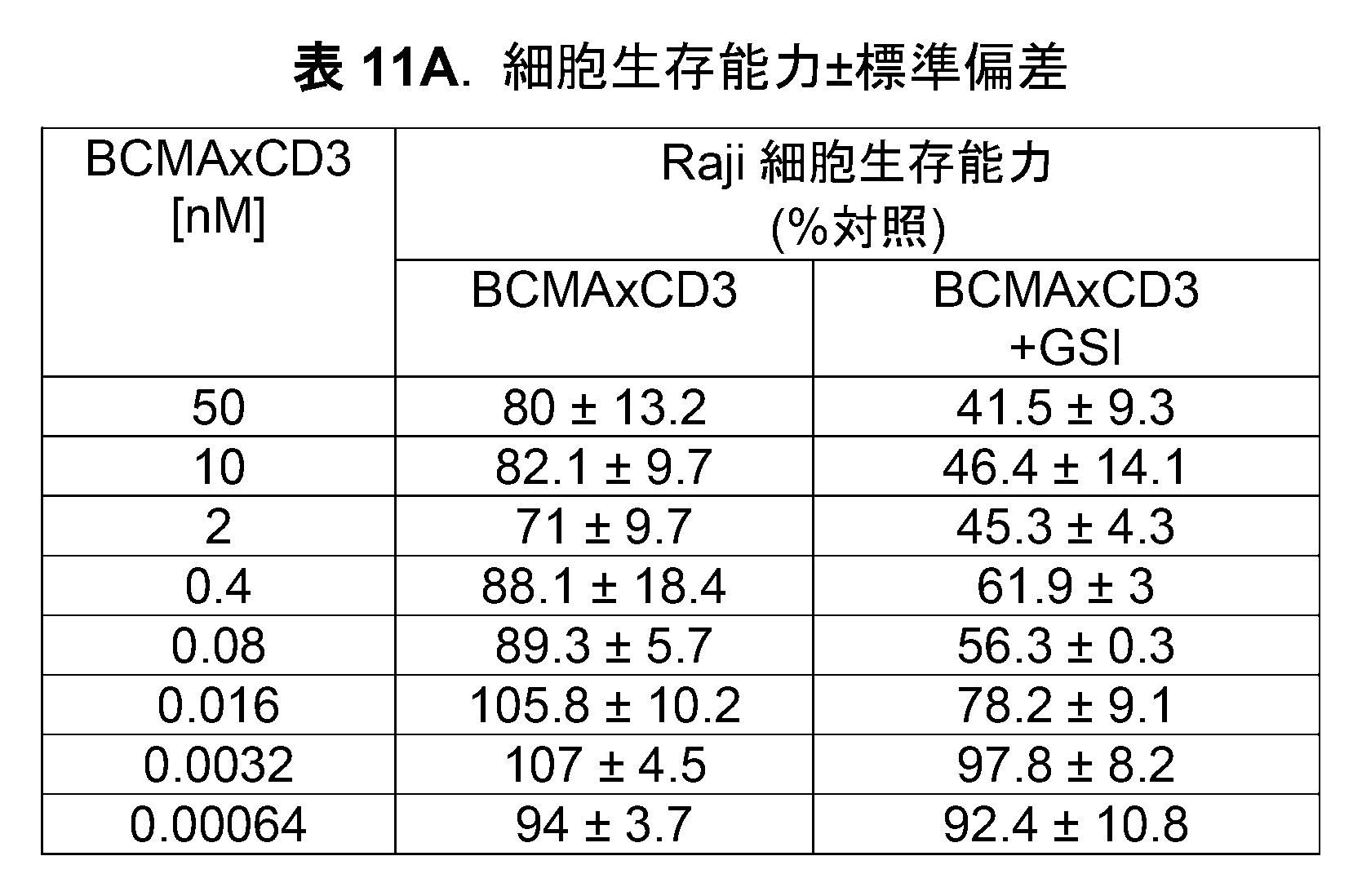 Figure 2023524854000044
