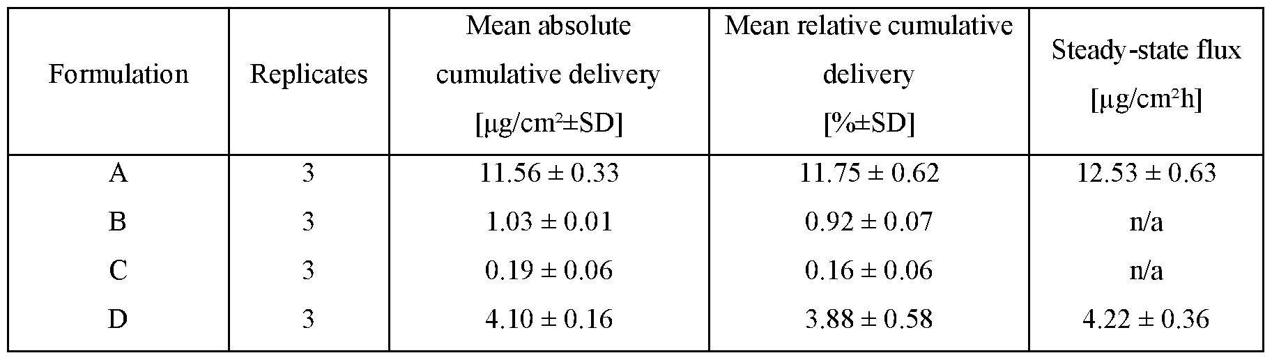 Figure imgf000046_0002