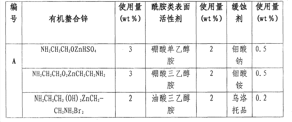 Figure GSB00000965453800031