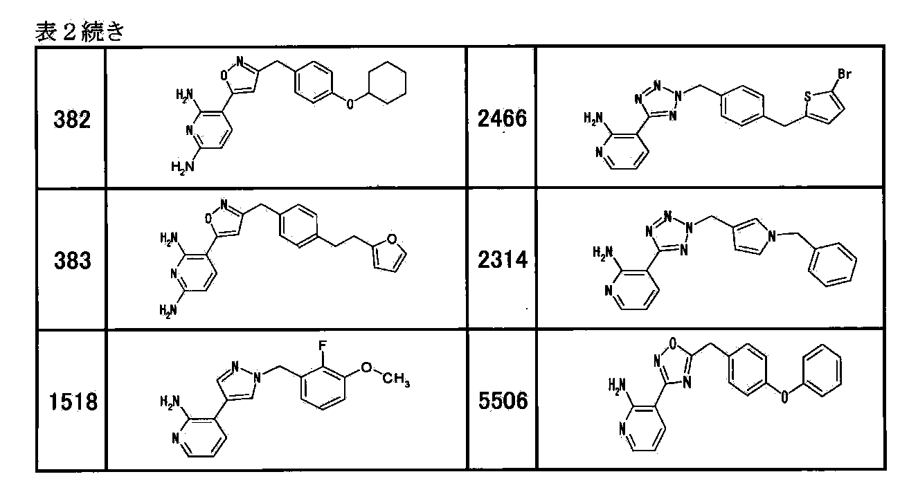 Figure JPOXMLDOC01-appb-I000173