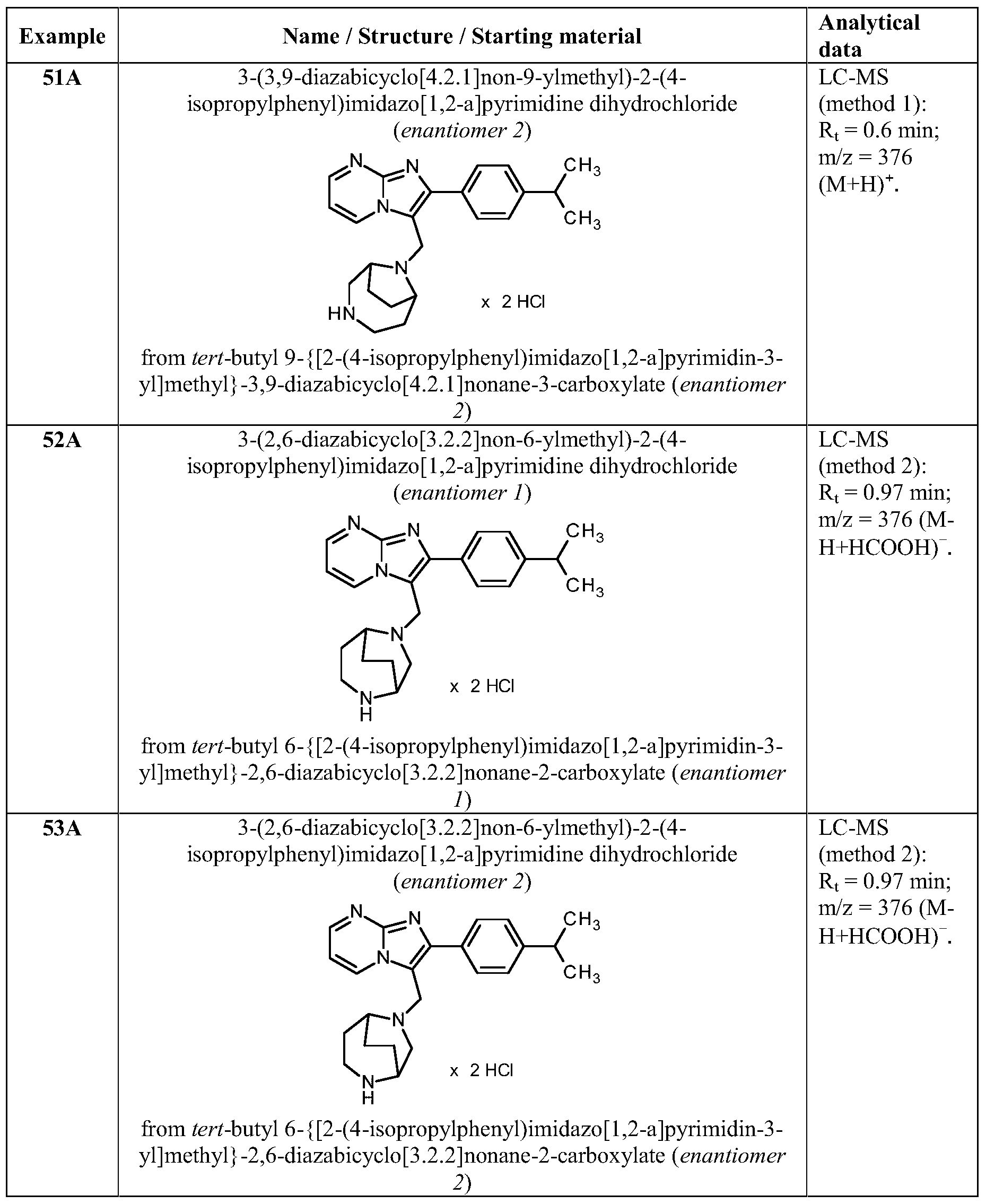 Figure PCTCN2017088237-appb-000104