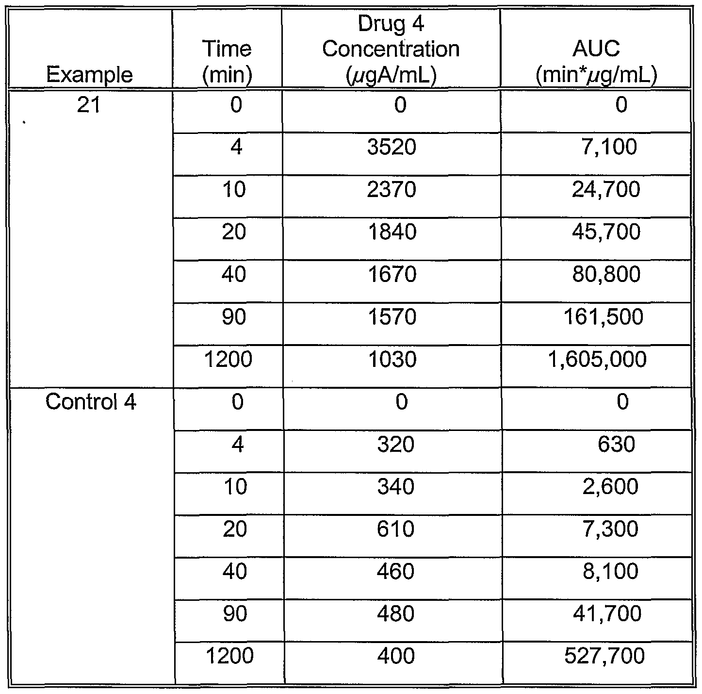 Figure imgf000190_0001