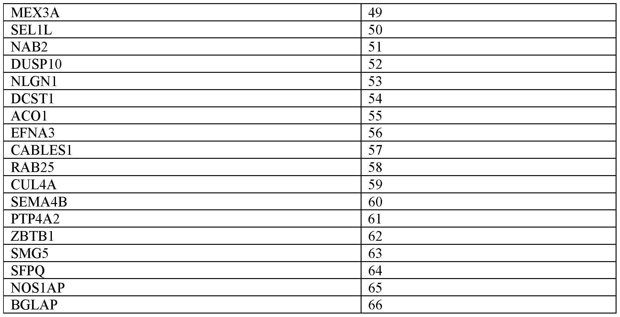Figure imgf000093_0001