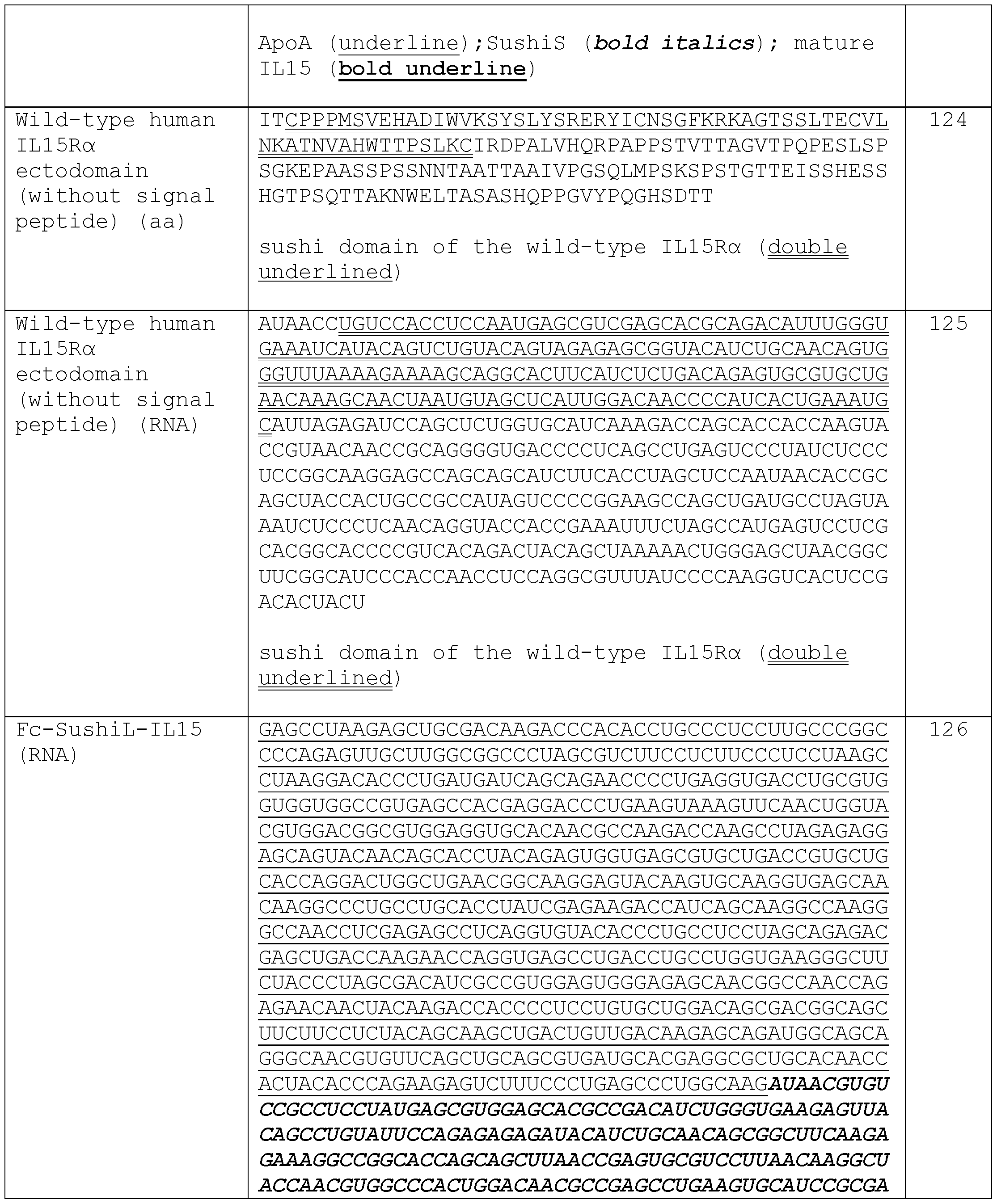 Figure imgf000180_0001