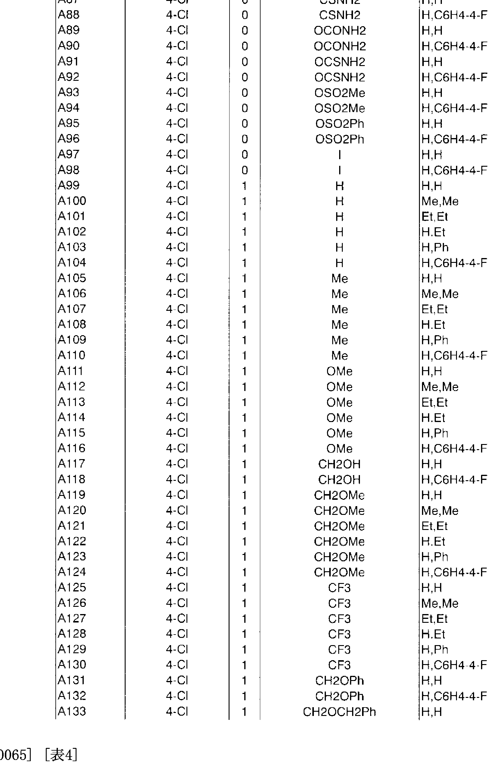 Figure imgf000028_0002