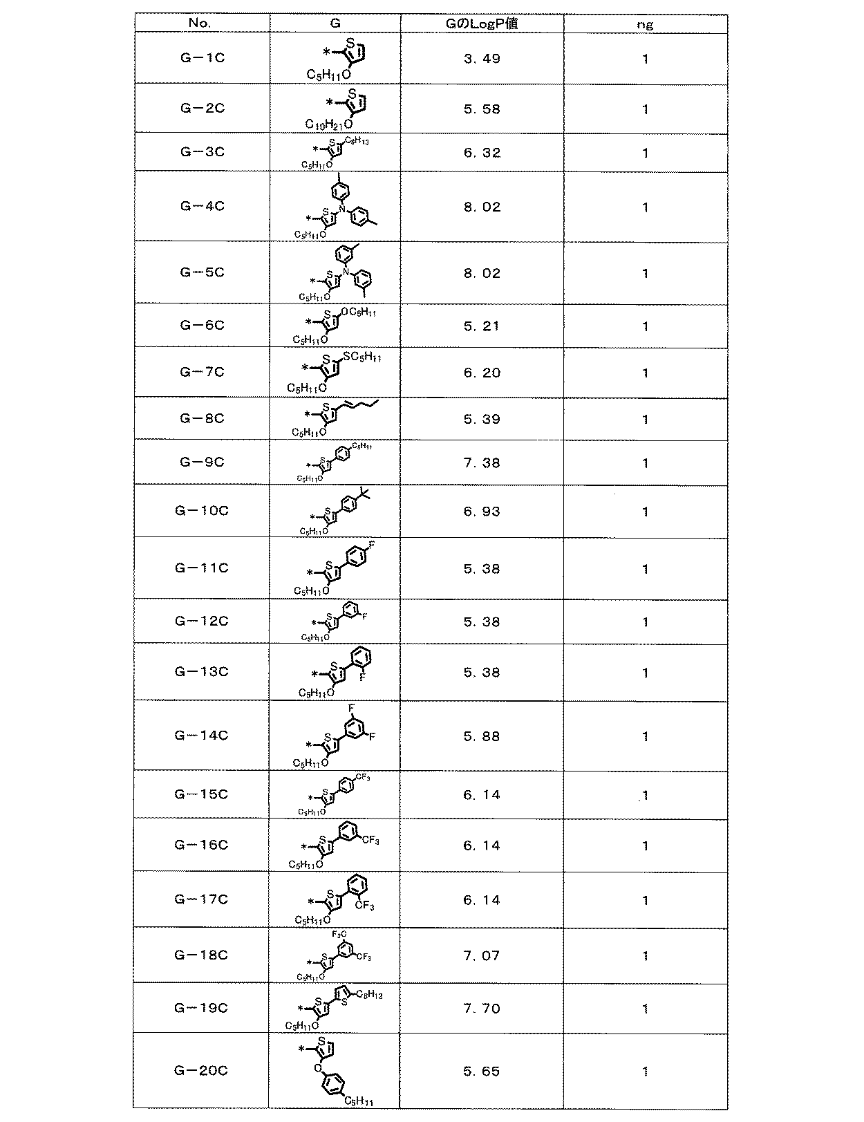 Figure JPOXMLDOC01-appb-C000018