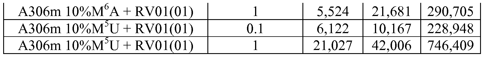 Figure imgf000068_0001