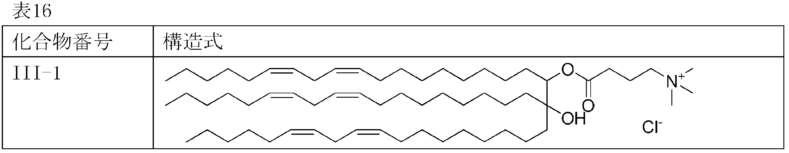 Figure JPOXMLDOC01-appb-T000128