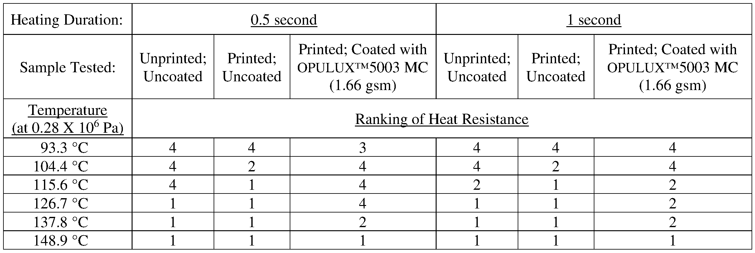 Figure imgf000024_0001