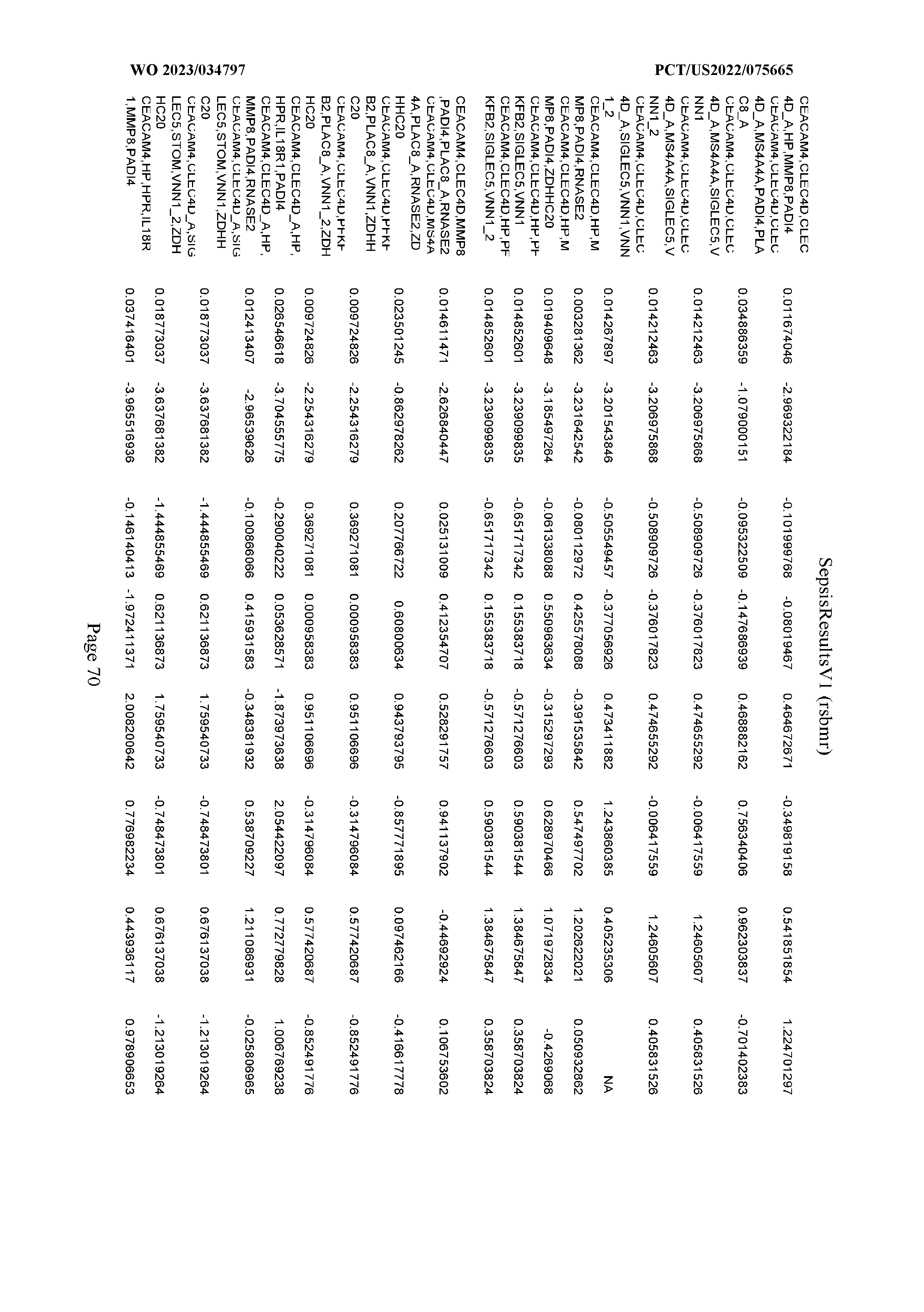 Figure imgf000118_0001