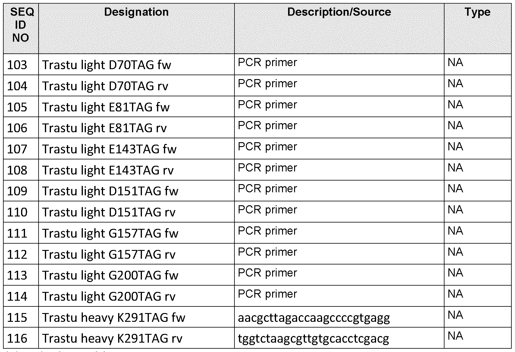 Figure imgf000157_0001