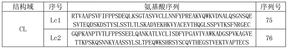 Figure BDA0002336612250000503