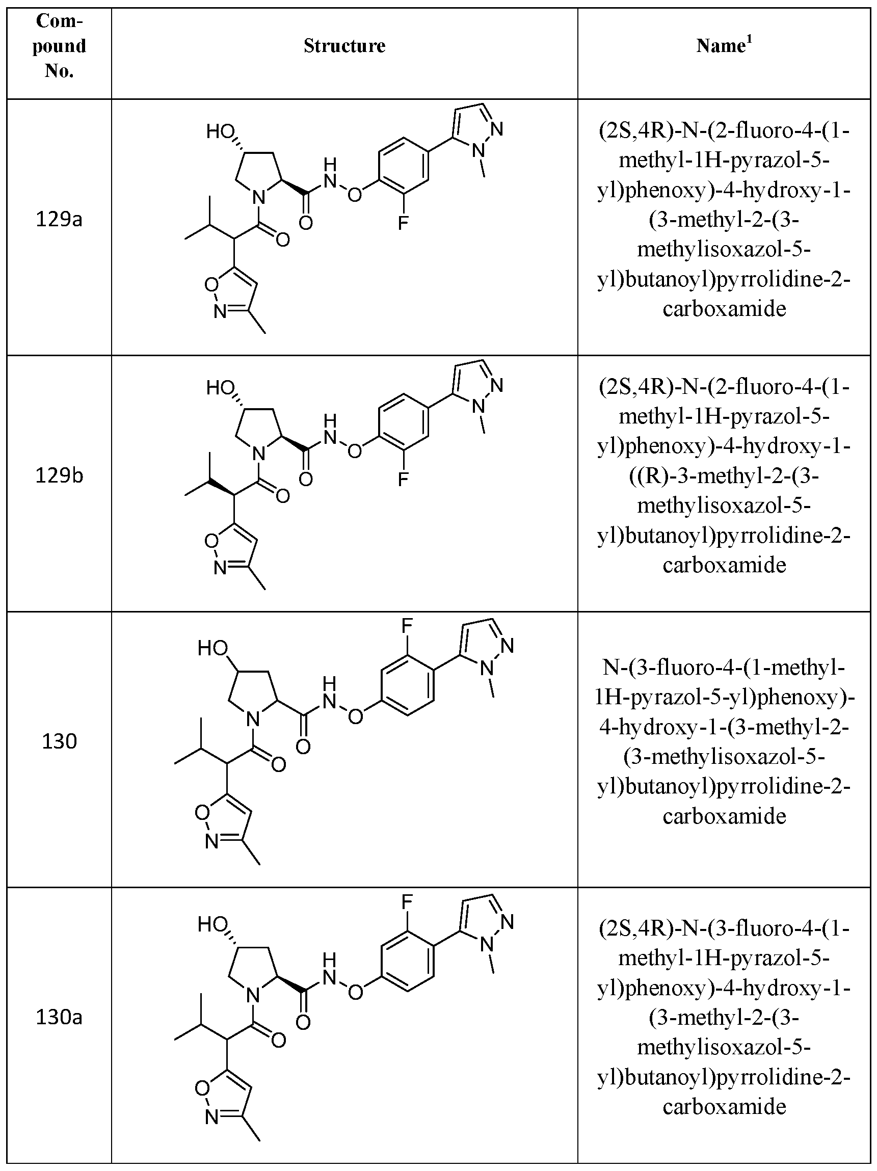 Figure imgf000110_0001