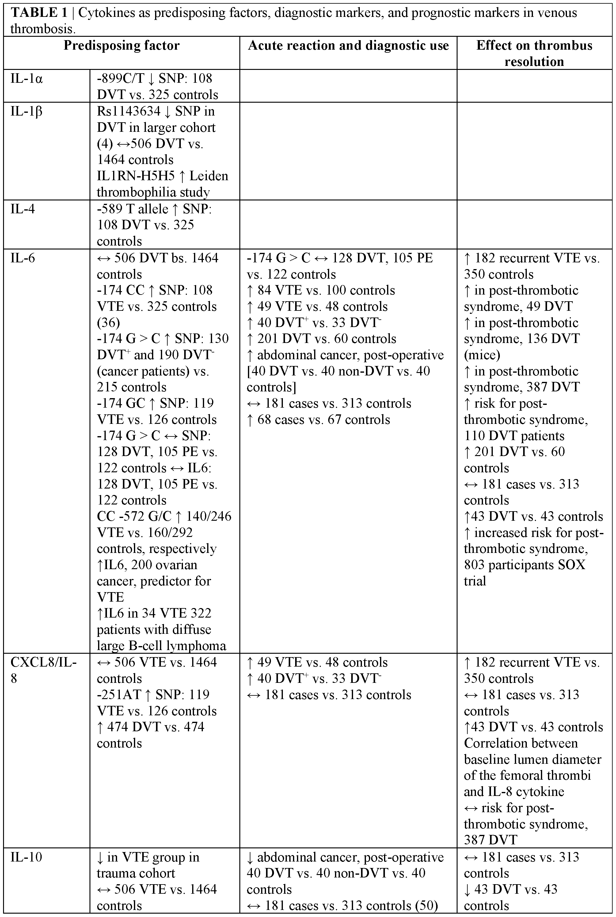 Figure imgf000016_0001