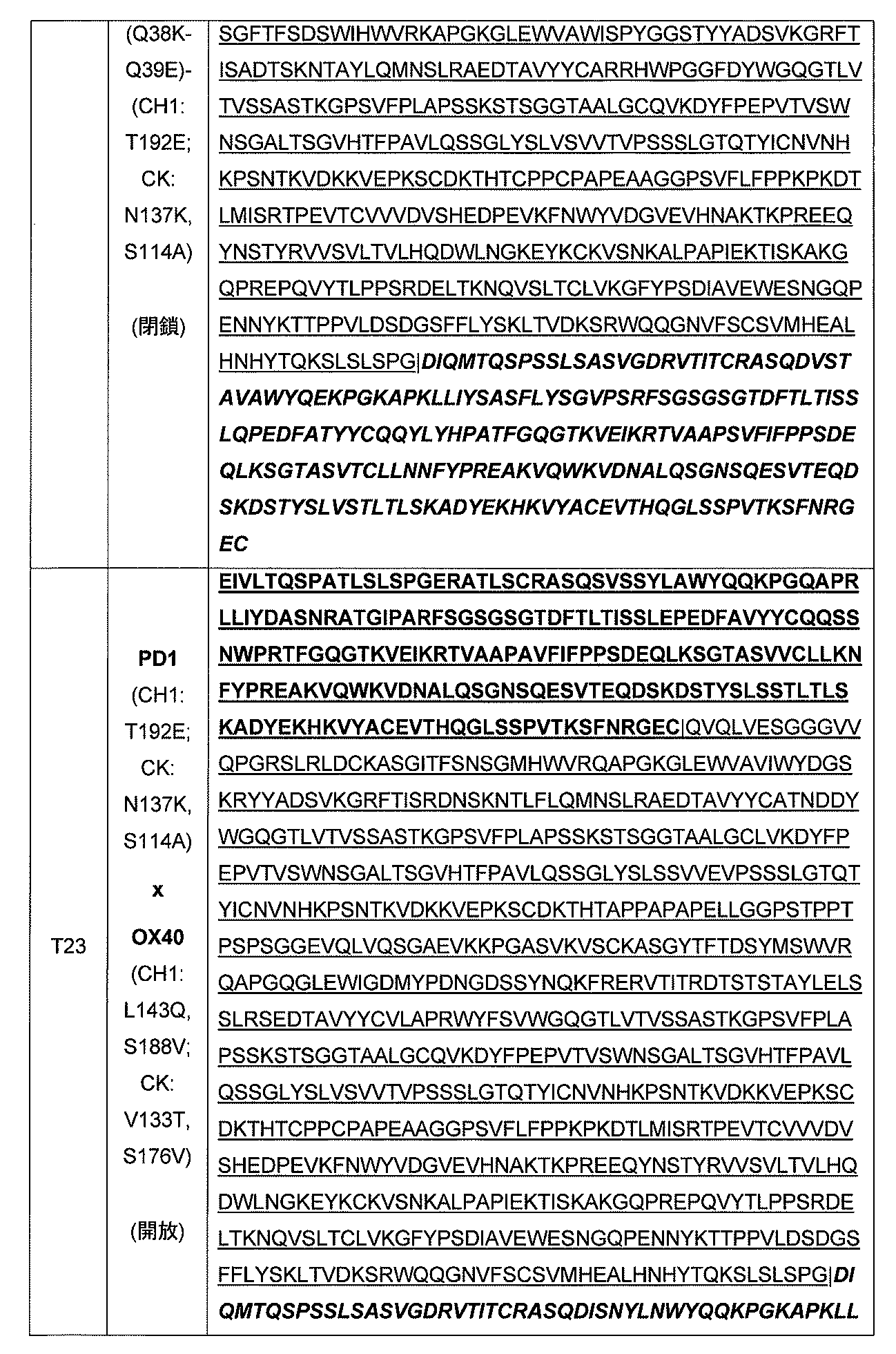 Figure 2022515424000019