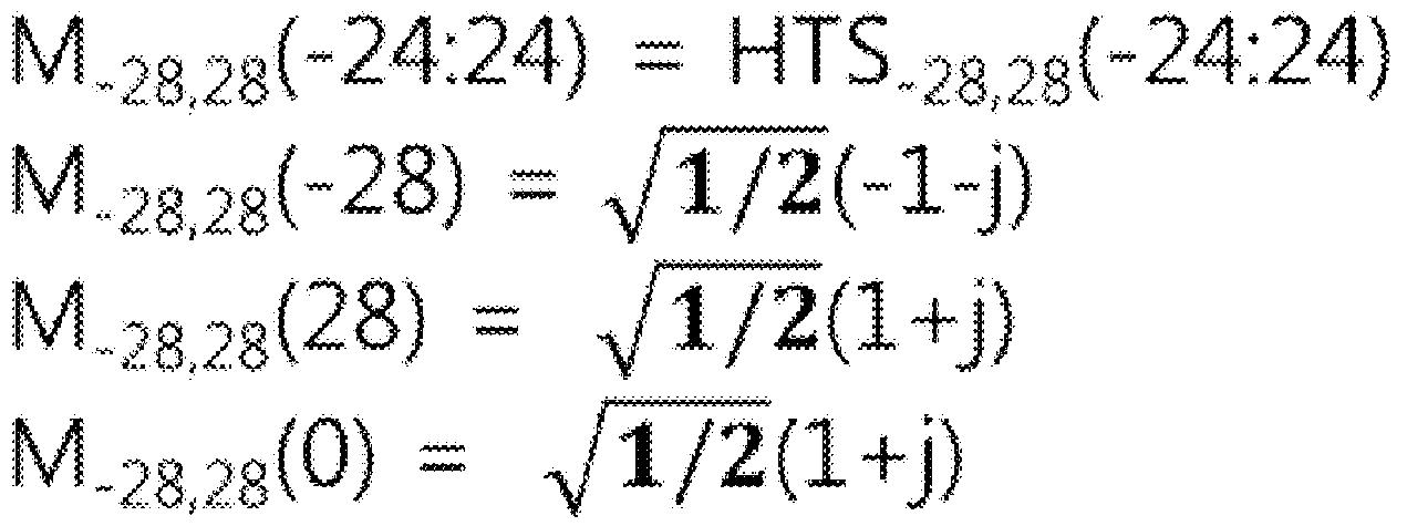 Figure PCTKR2016001404-appb-M000002