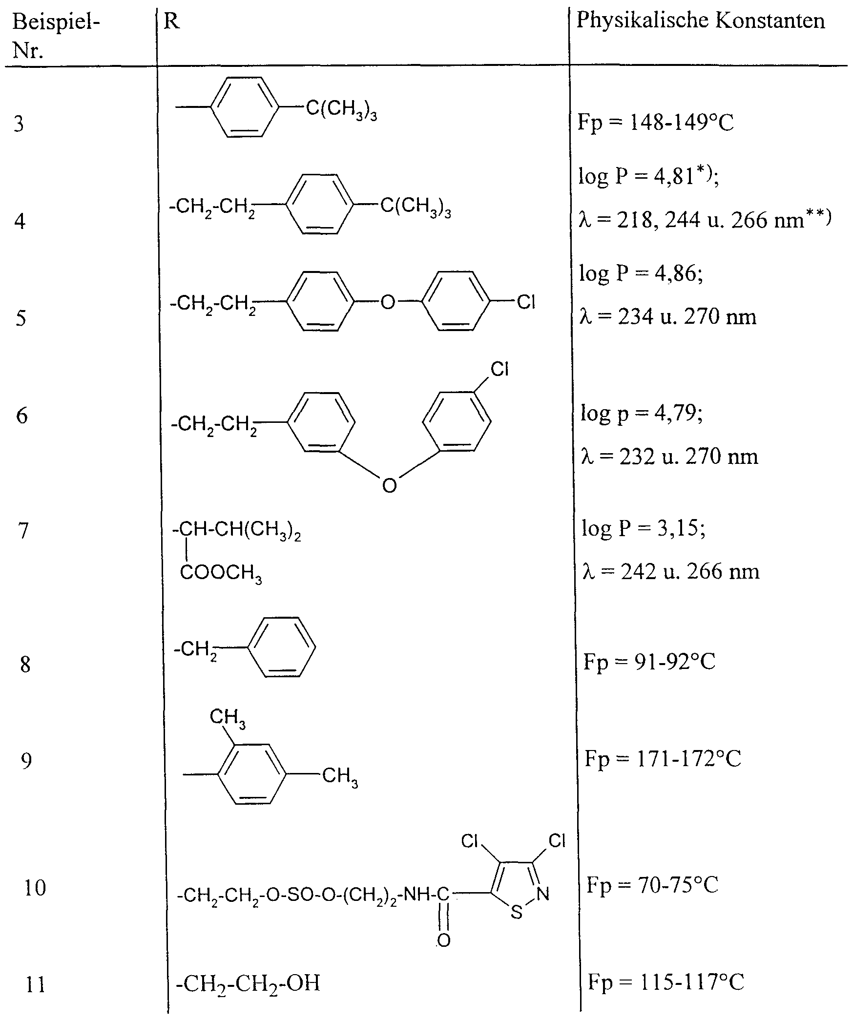 Figure imgf000035_0002