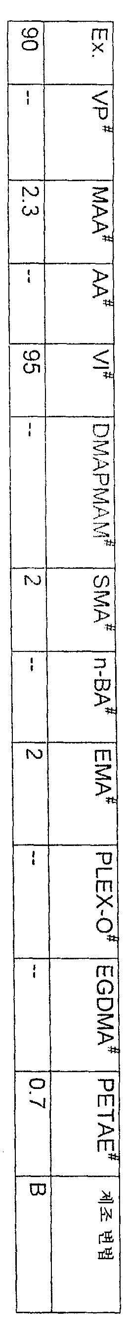 Figure 112008004879369-pct00033