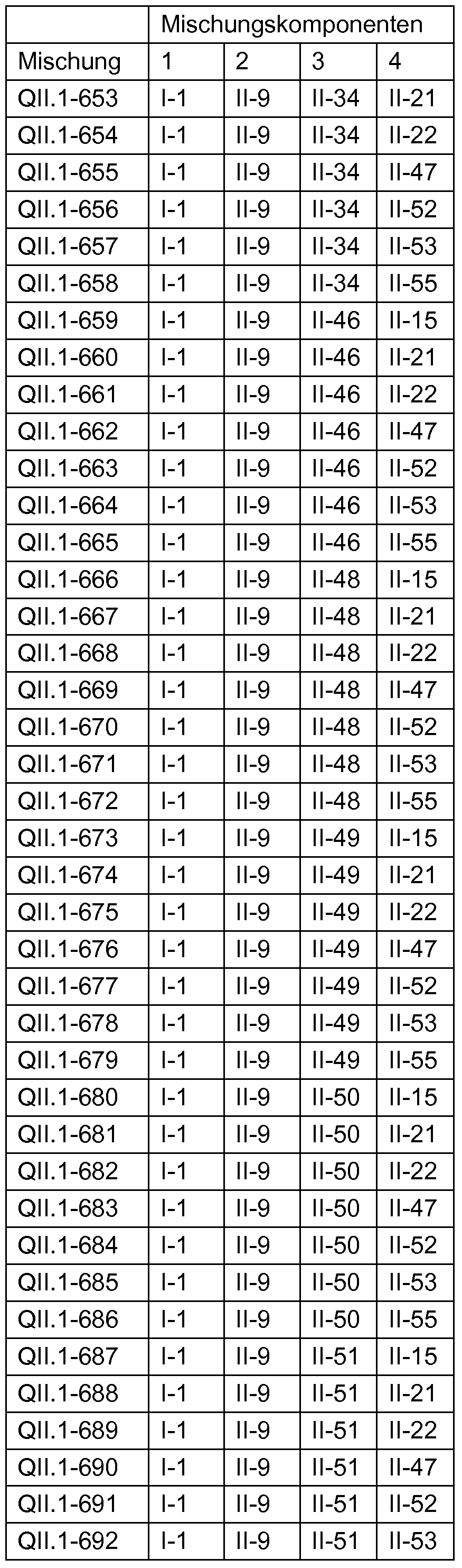 Figure imgf000216_0001