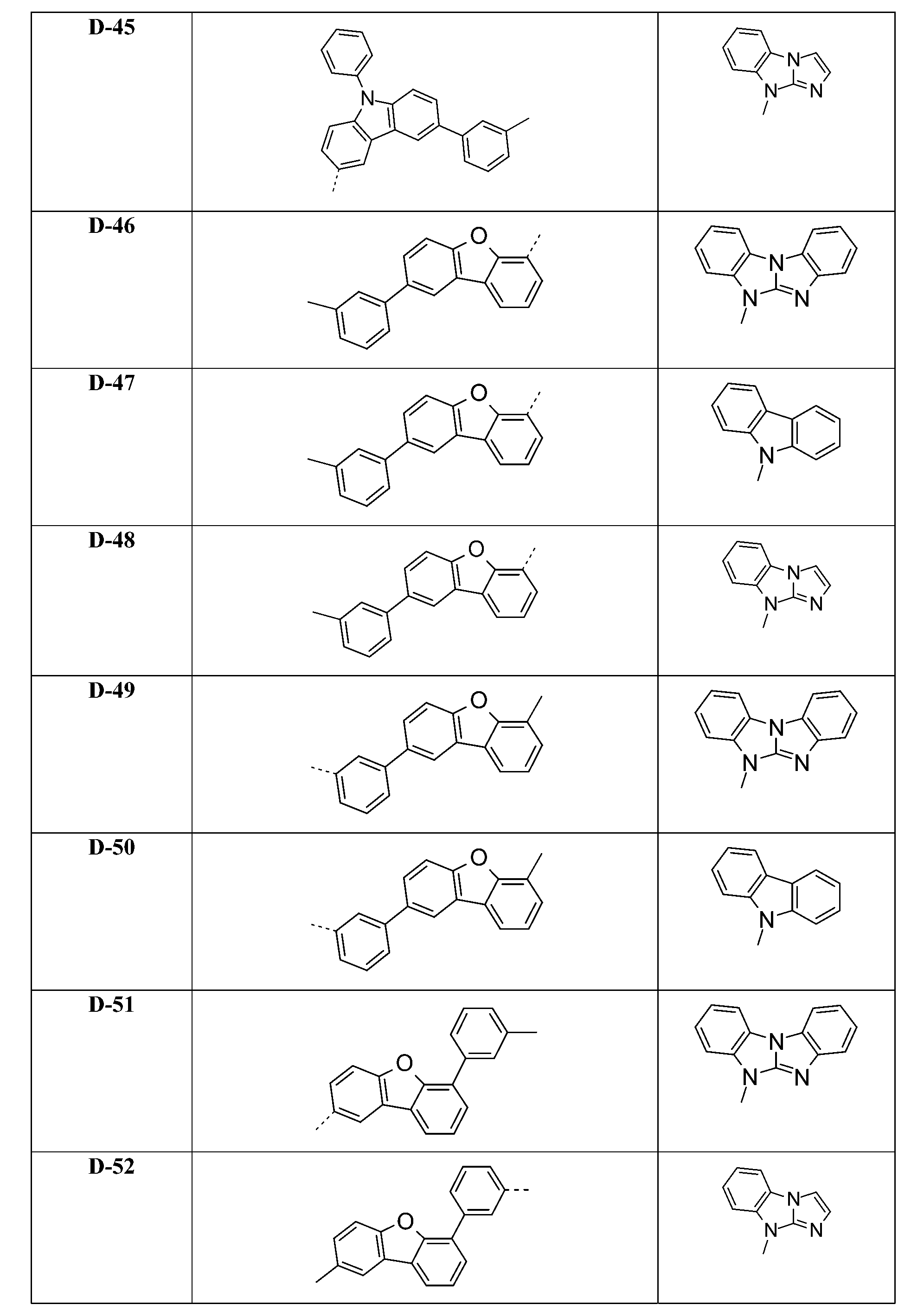 Figure 107136952-A0305-02-0285-640
