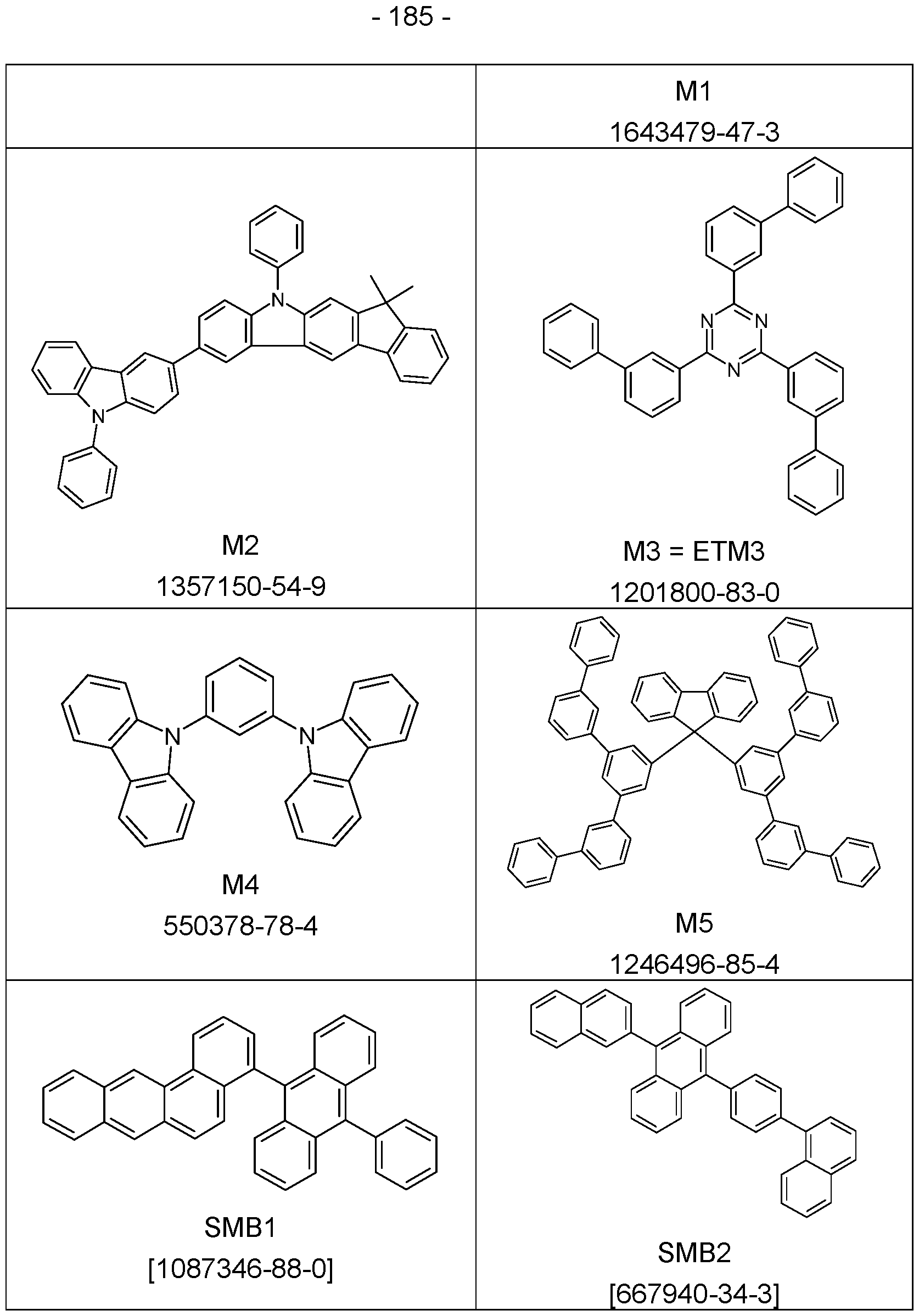 Figure imgf000186_0001