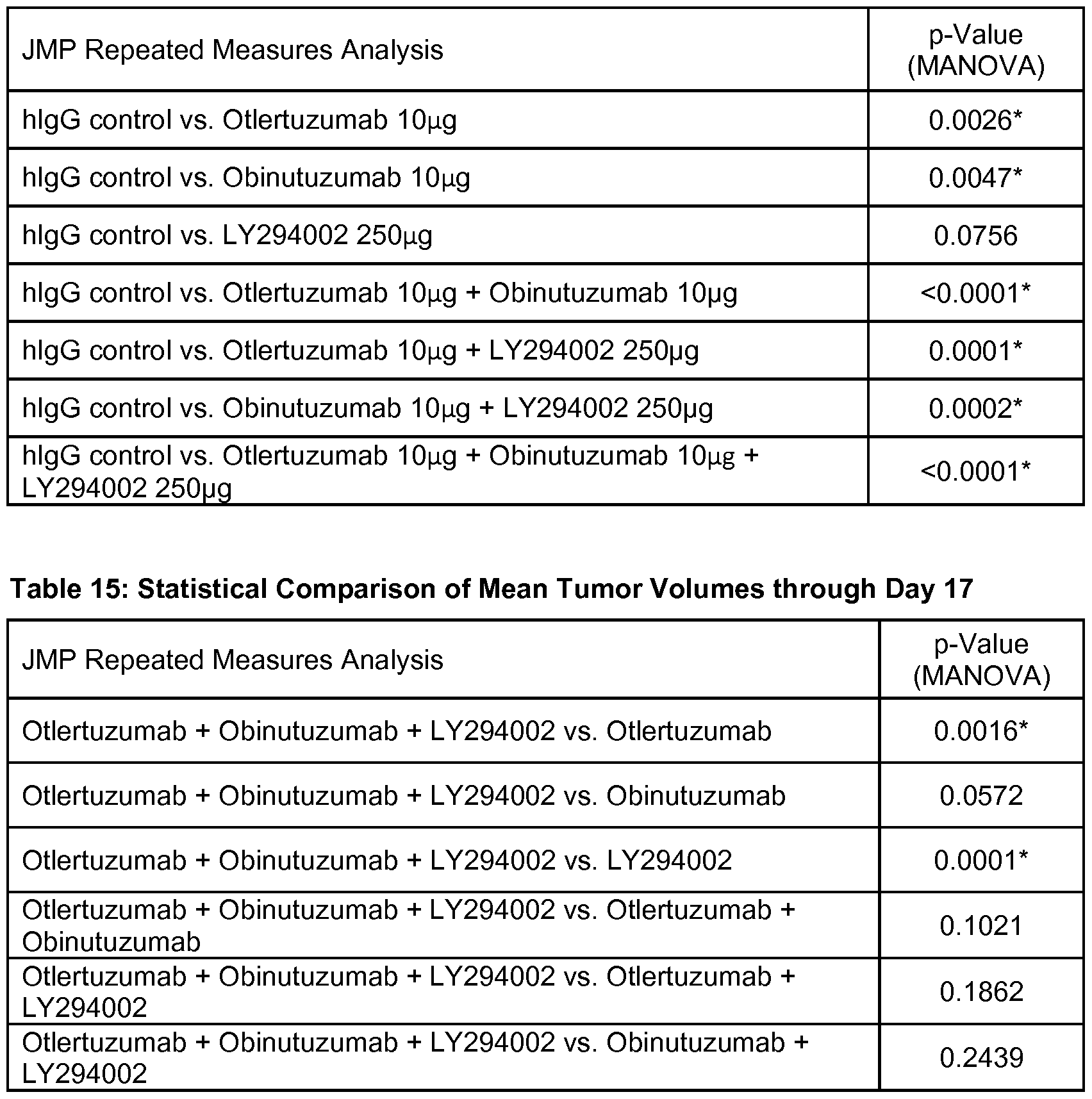 Figure imgf000109_0001