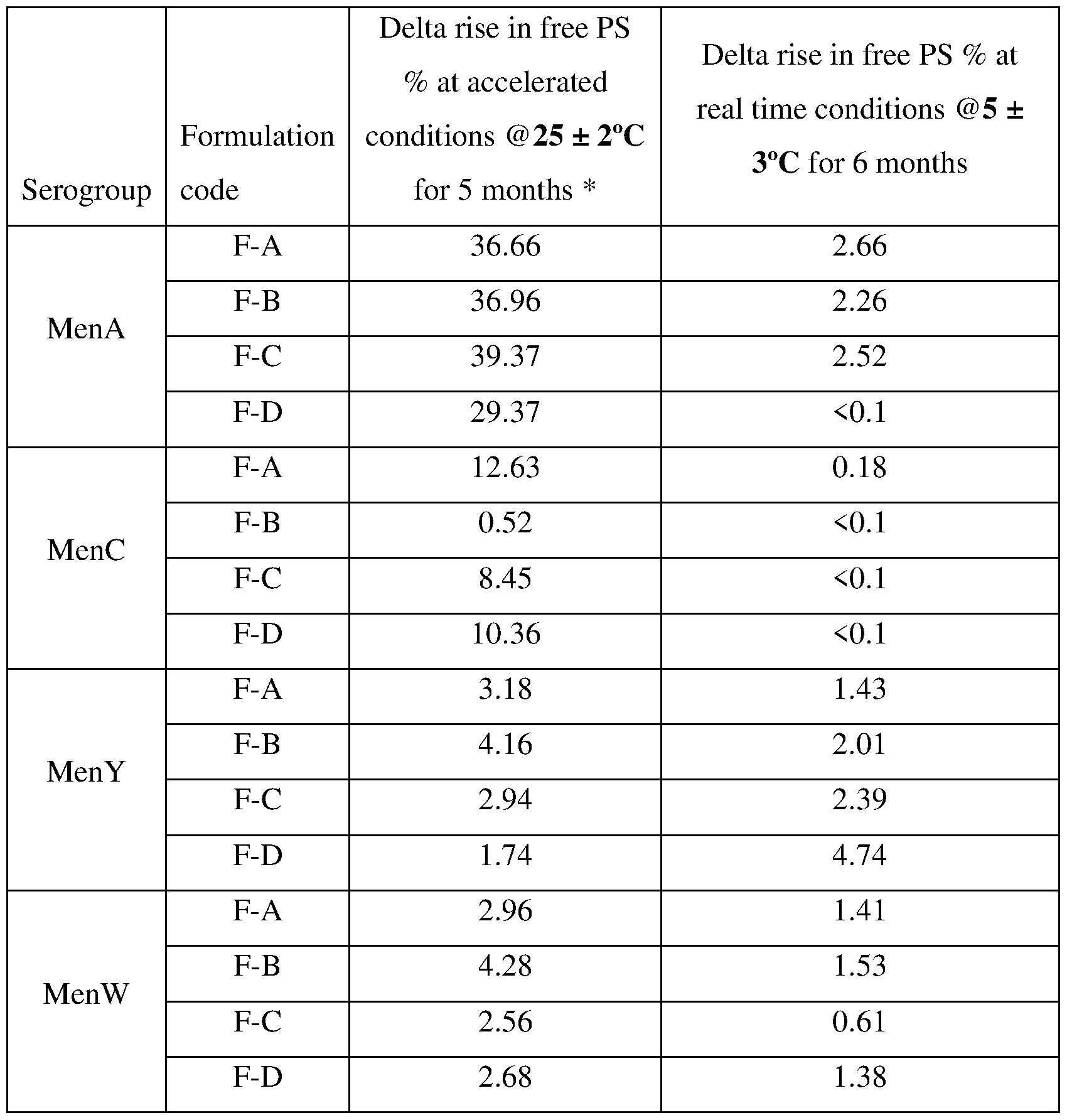 Figure imgf000018_0001