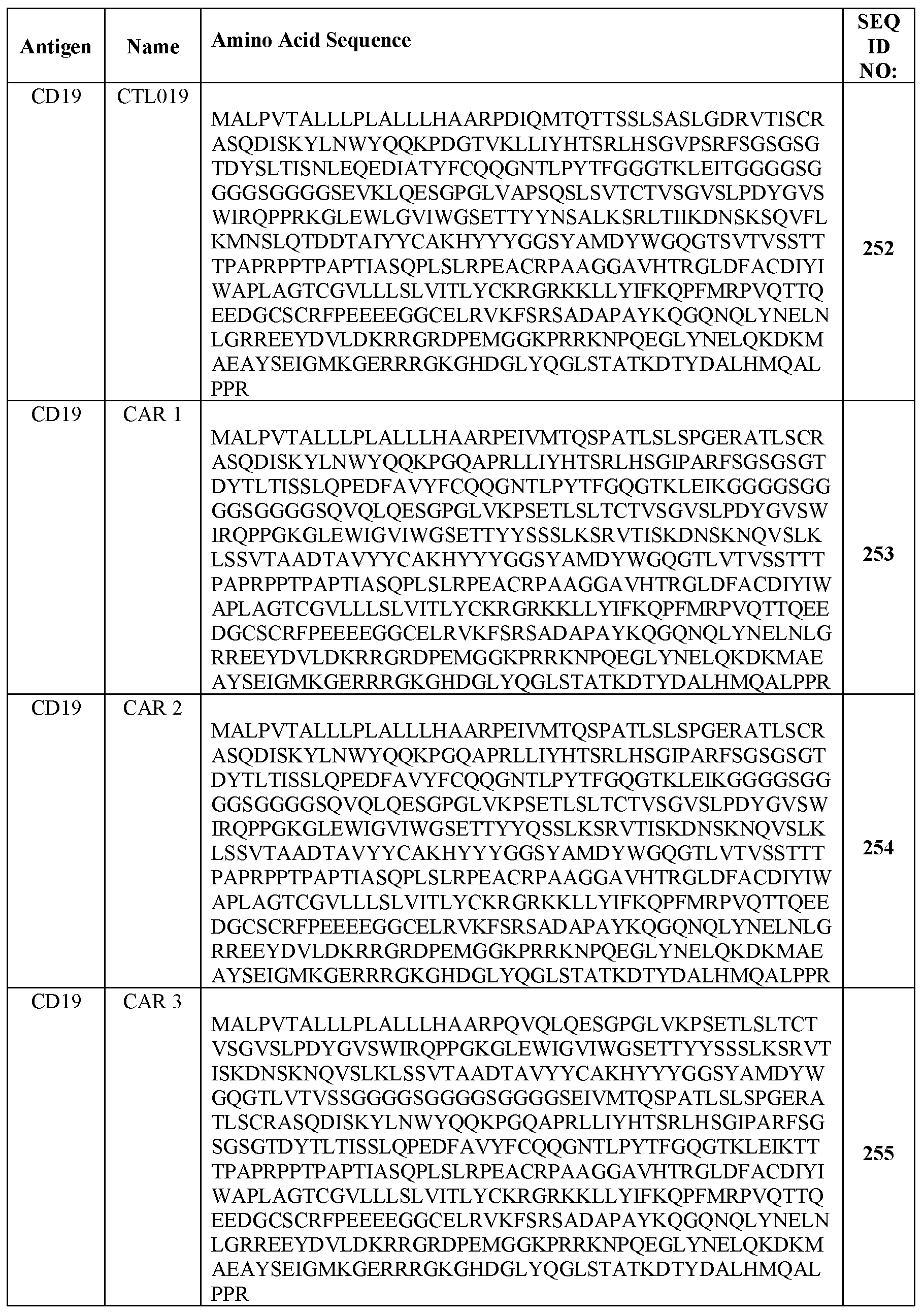 Figure imgf000132_0001