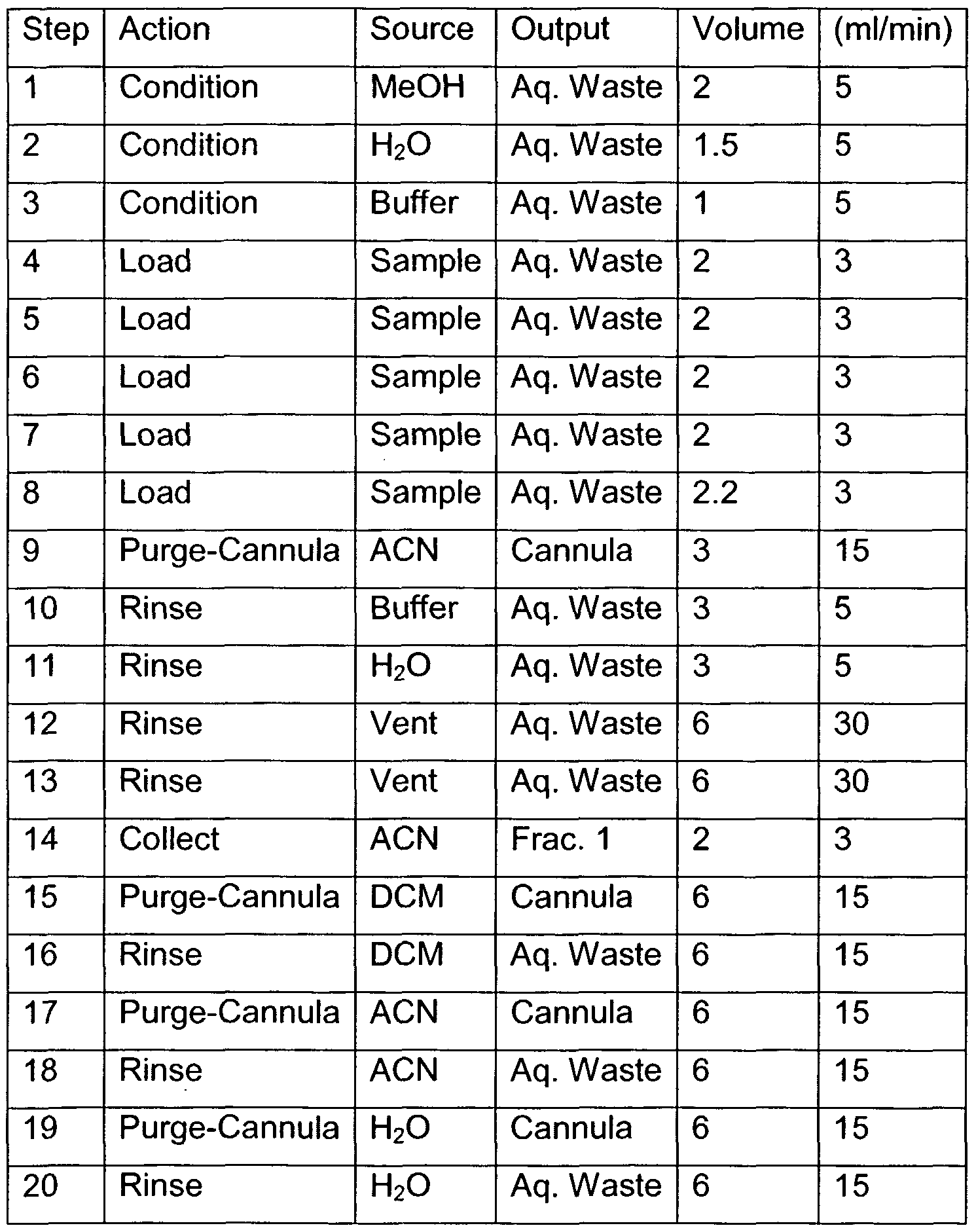 Figure imgf000185_0001