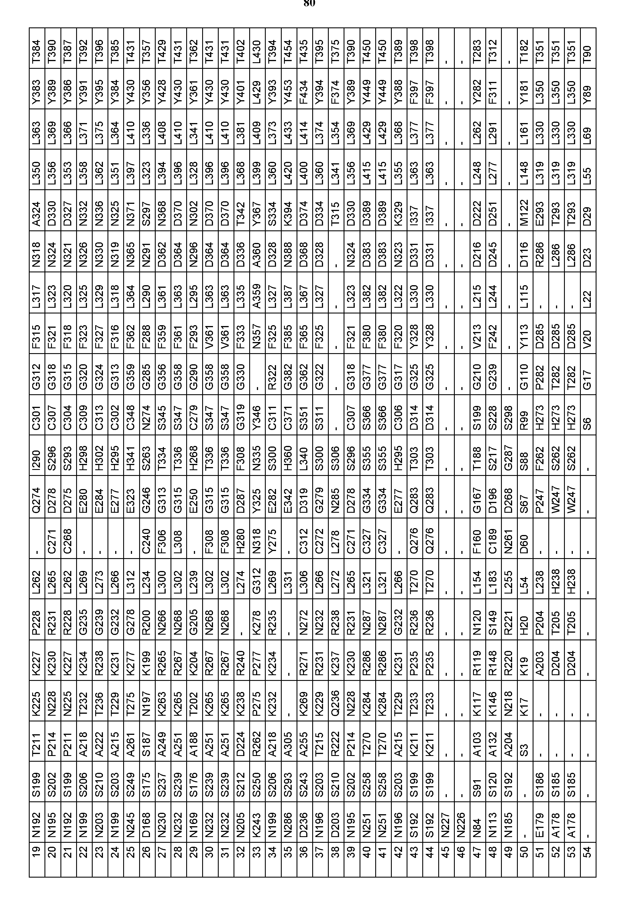 Figure imgf000081_0001