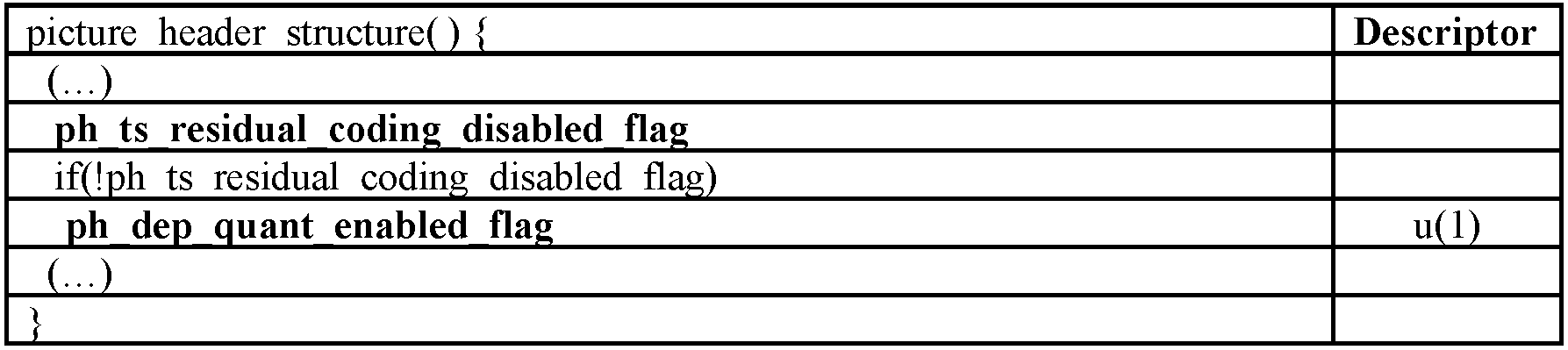 Figure PCTKR2021002406-appb-T000024