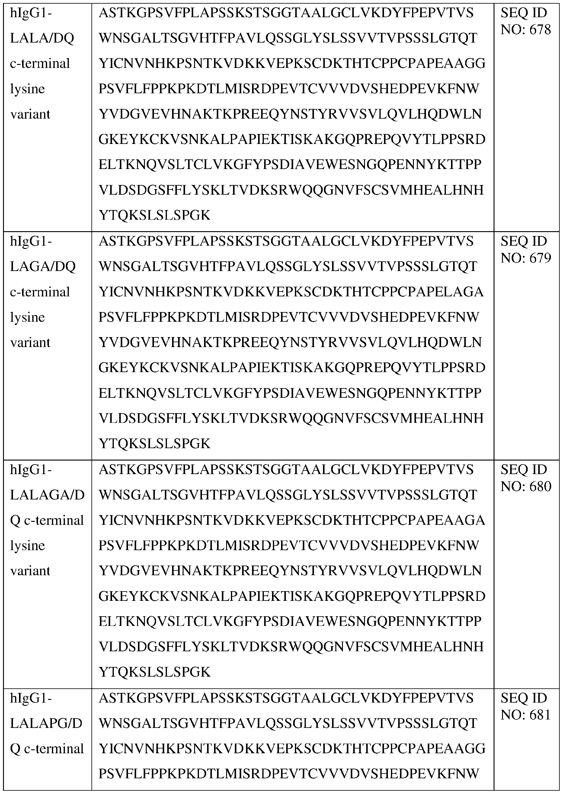 Figure imgf000362_0001