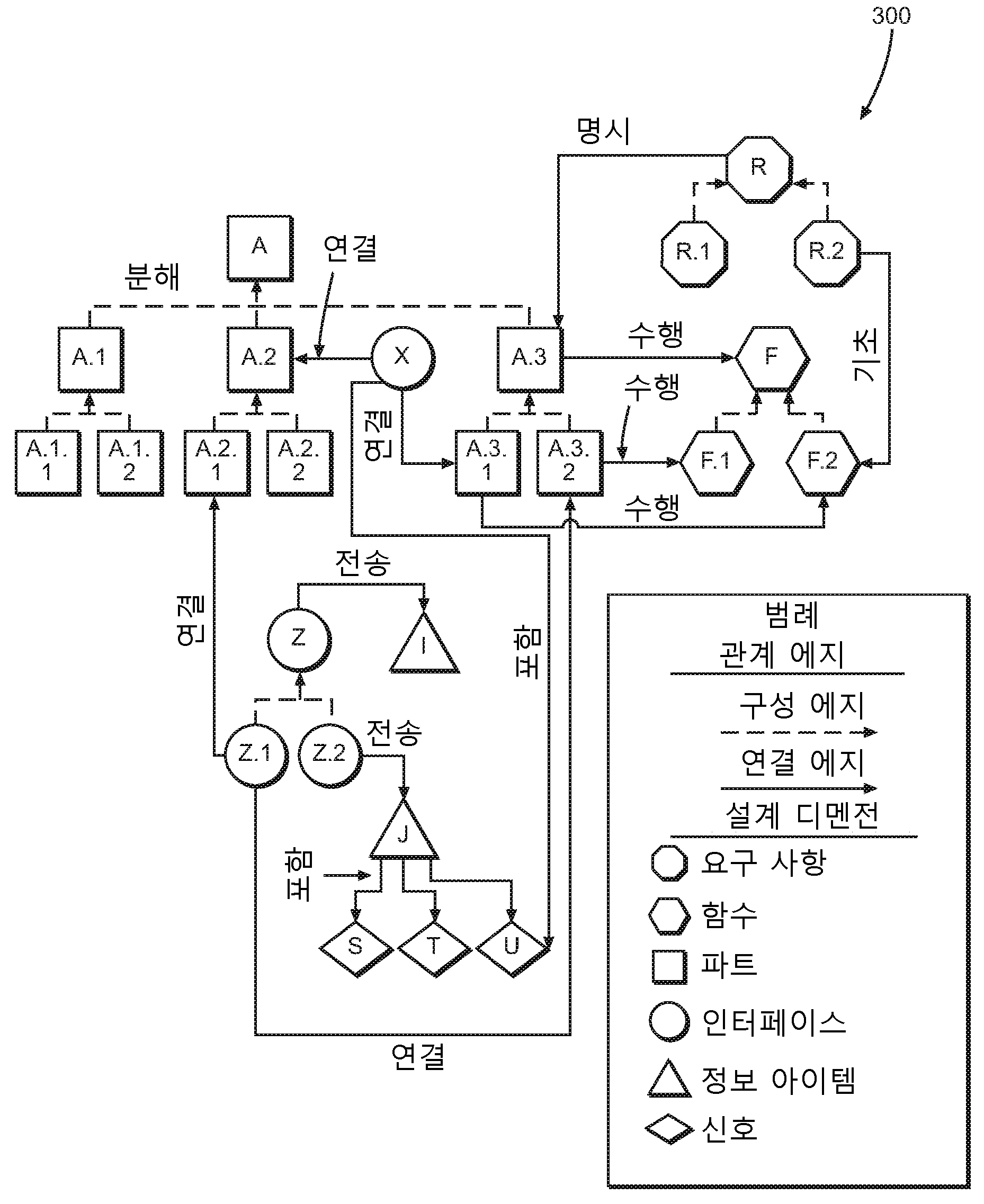 Figure 112019100592180-pct00003