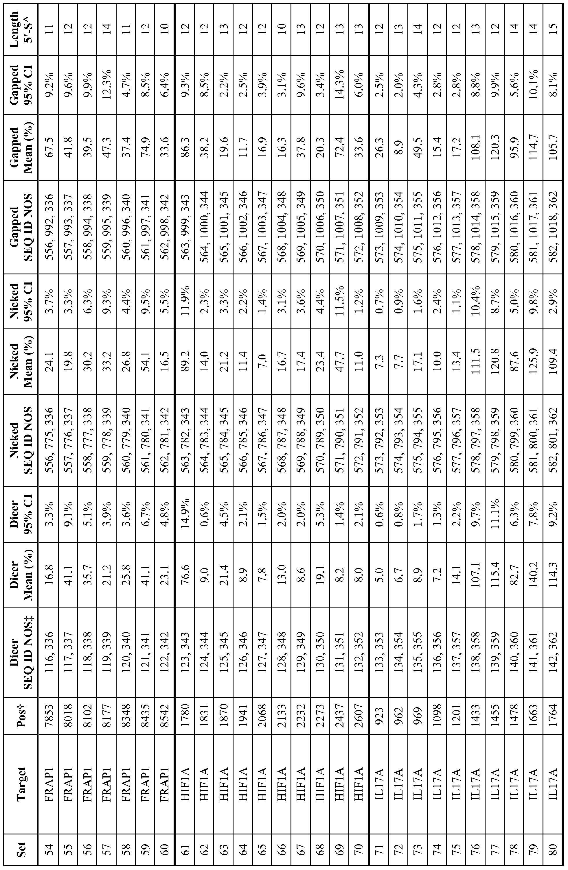 Figure imgf000063_0001