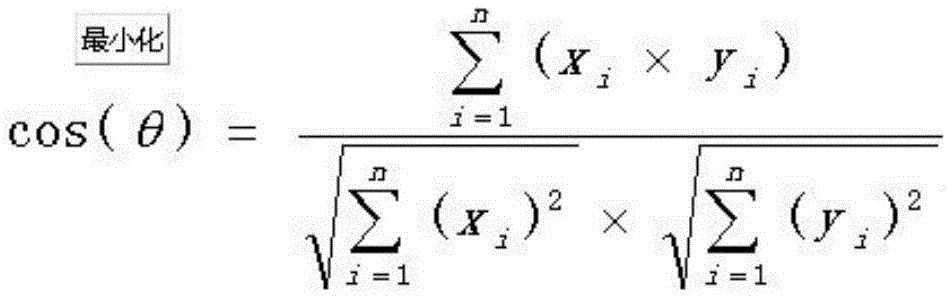 Figure BDA0003567302130000061