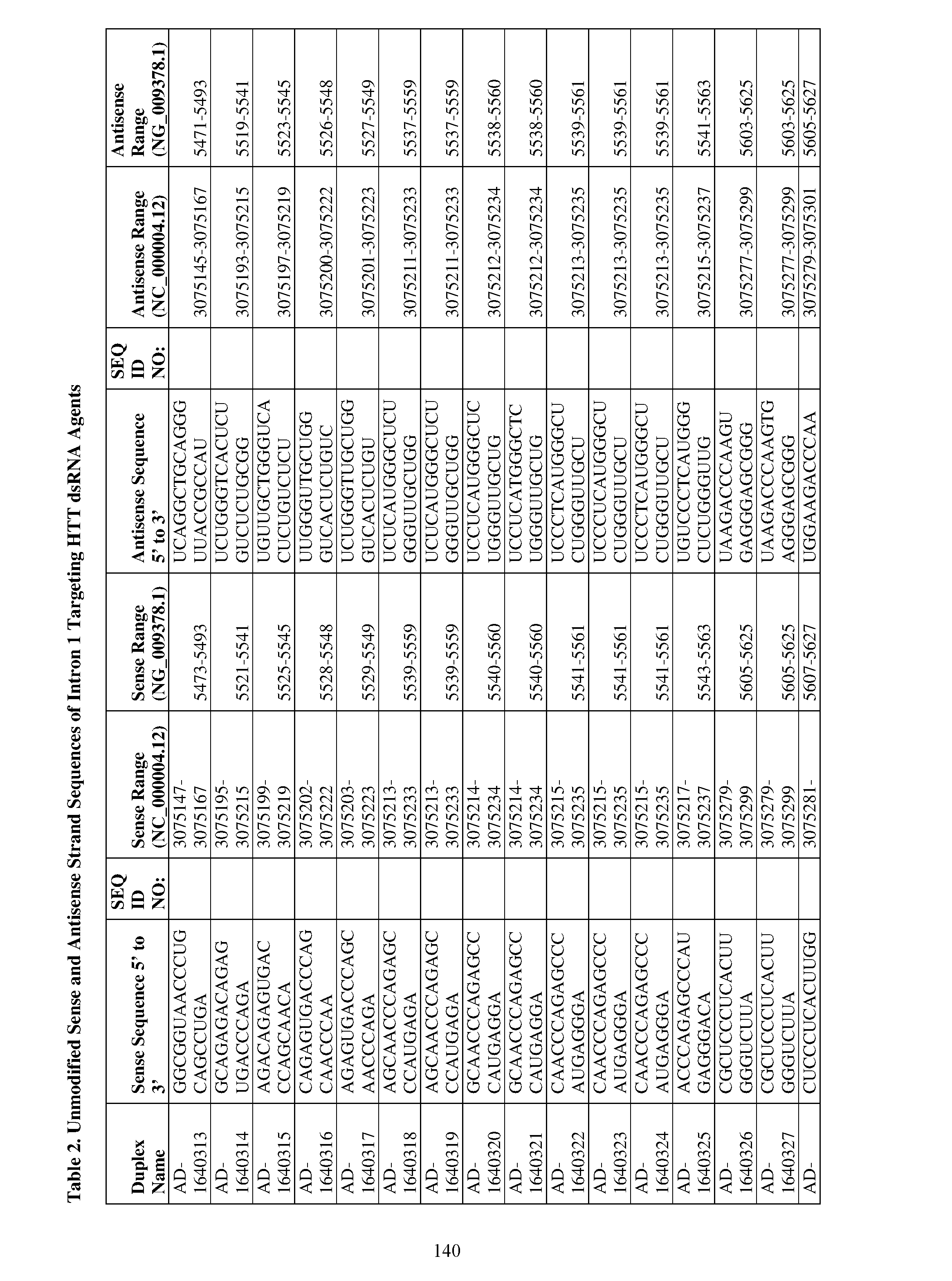 Figure imgf000141_0001