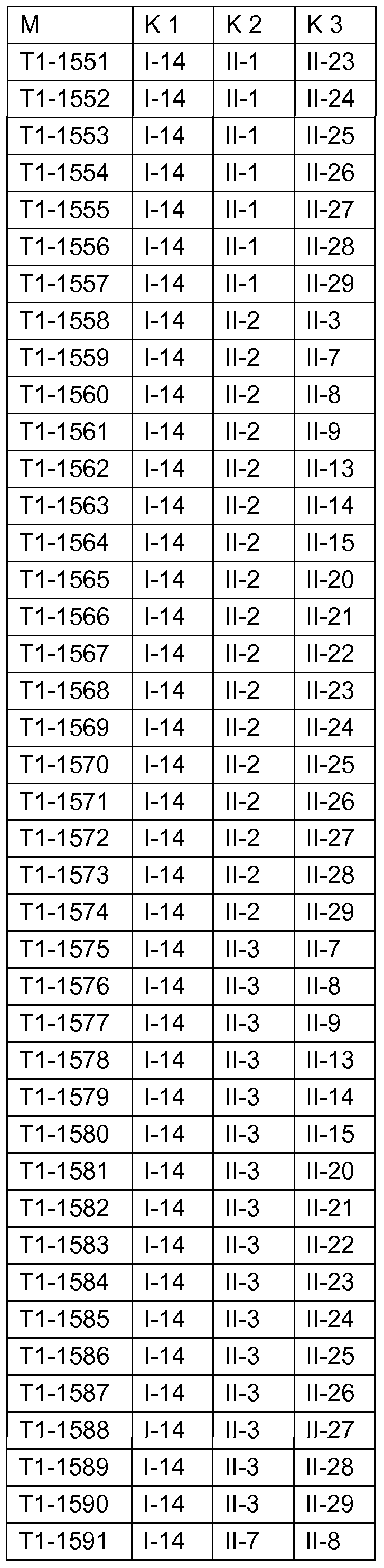 Figure imgf000100_0002