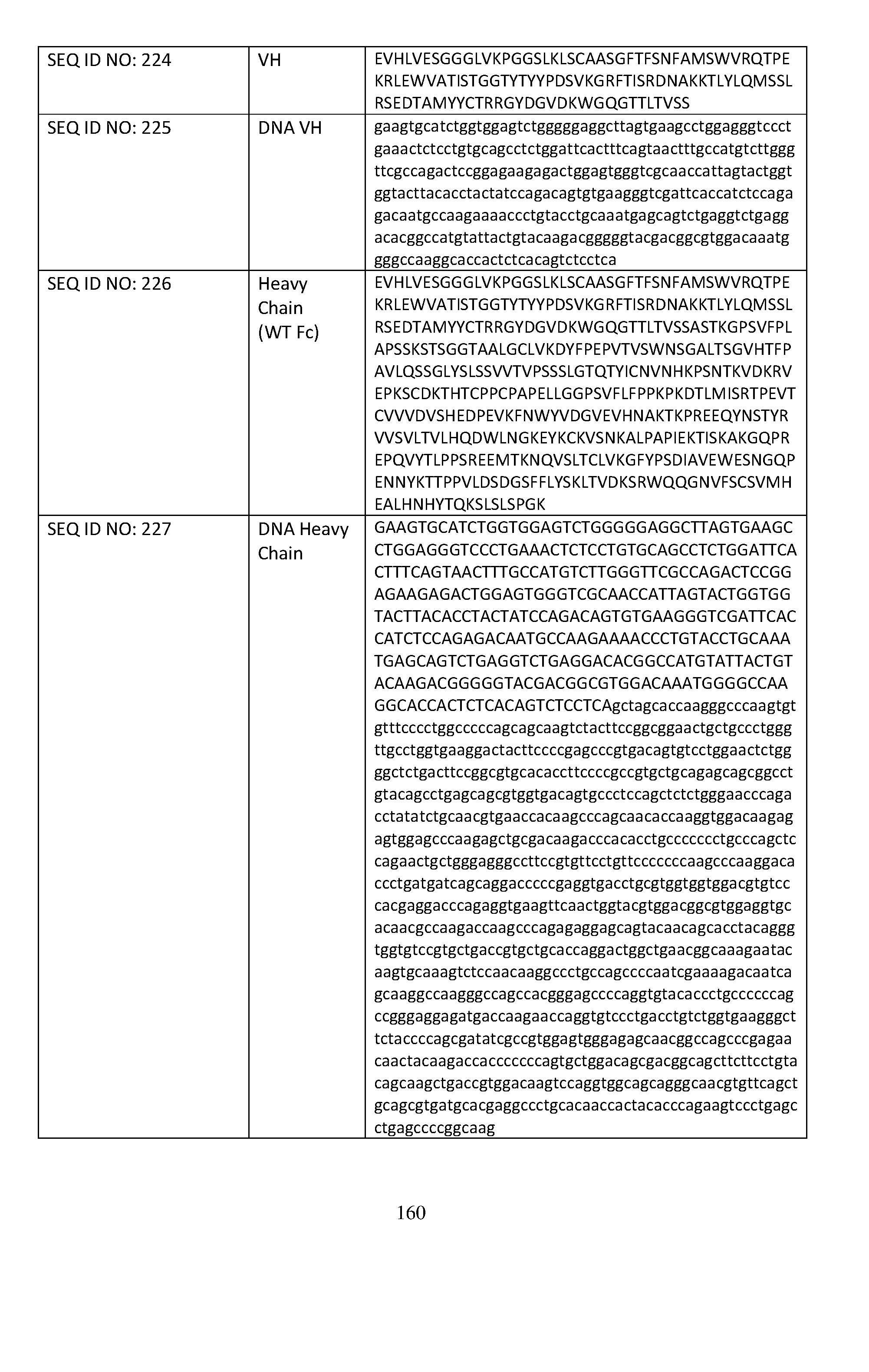 Figure imgf000162_0001