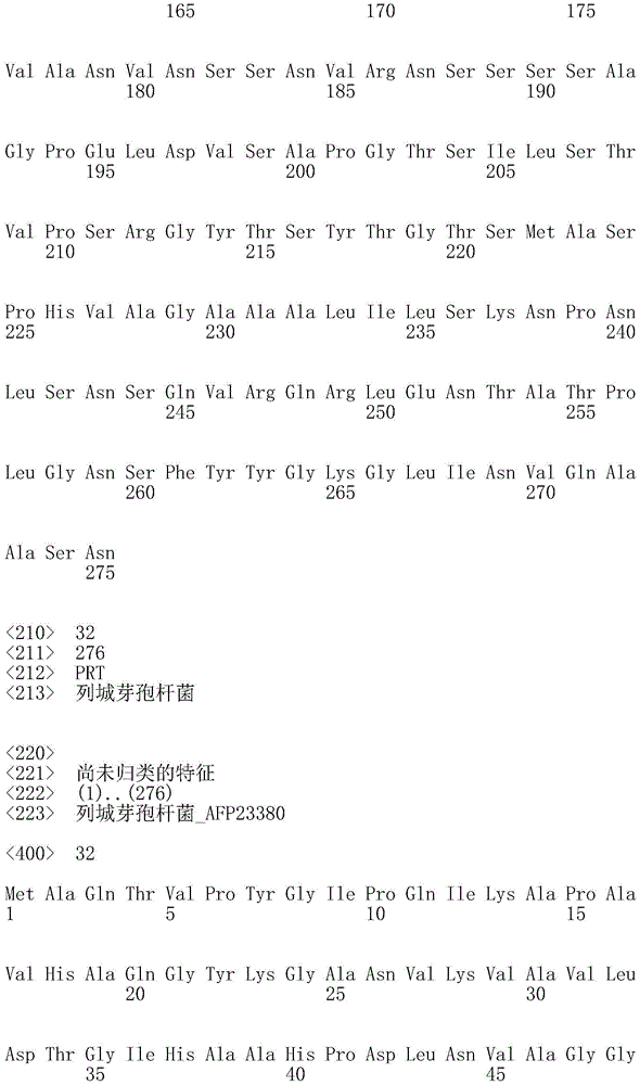 Figure IDA0001546305480000391