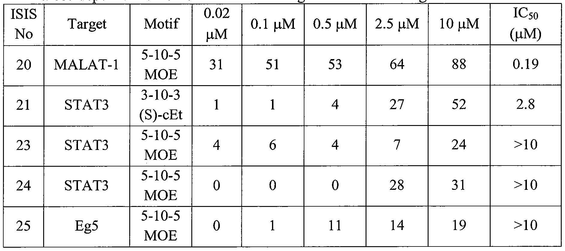 Figure imgf000086_0002