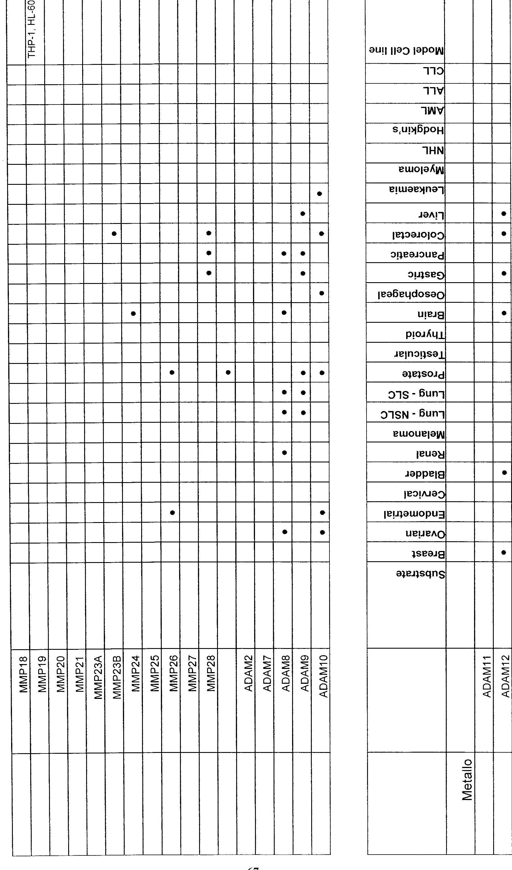 Figure imgf000068_0001