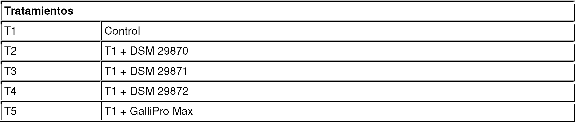 Figure imgf000028_0002