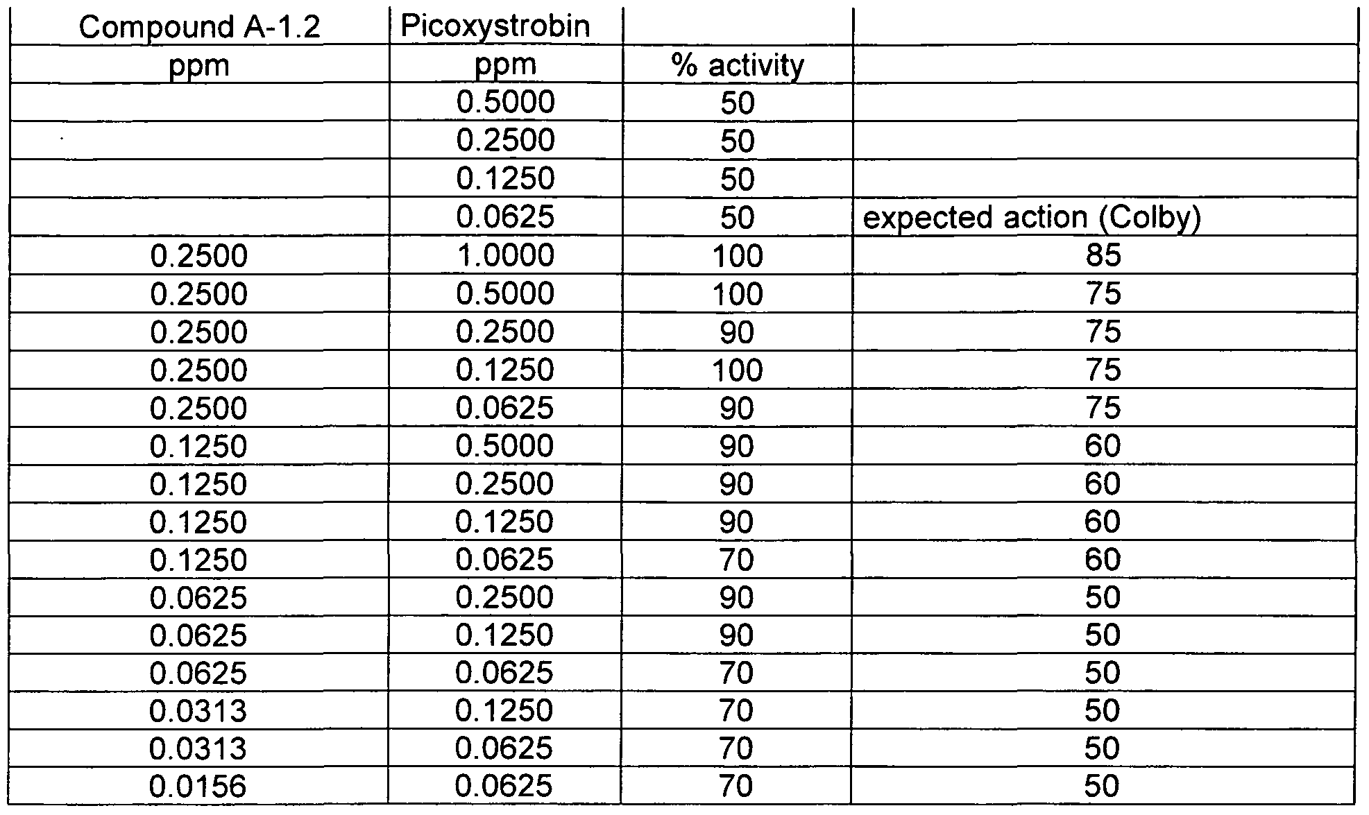 Figure imgf000059_0001