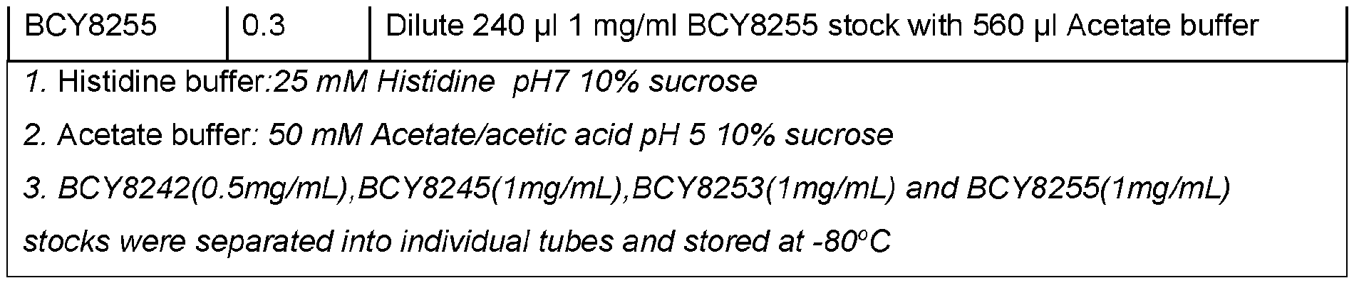 Figure imgf000199_0001
