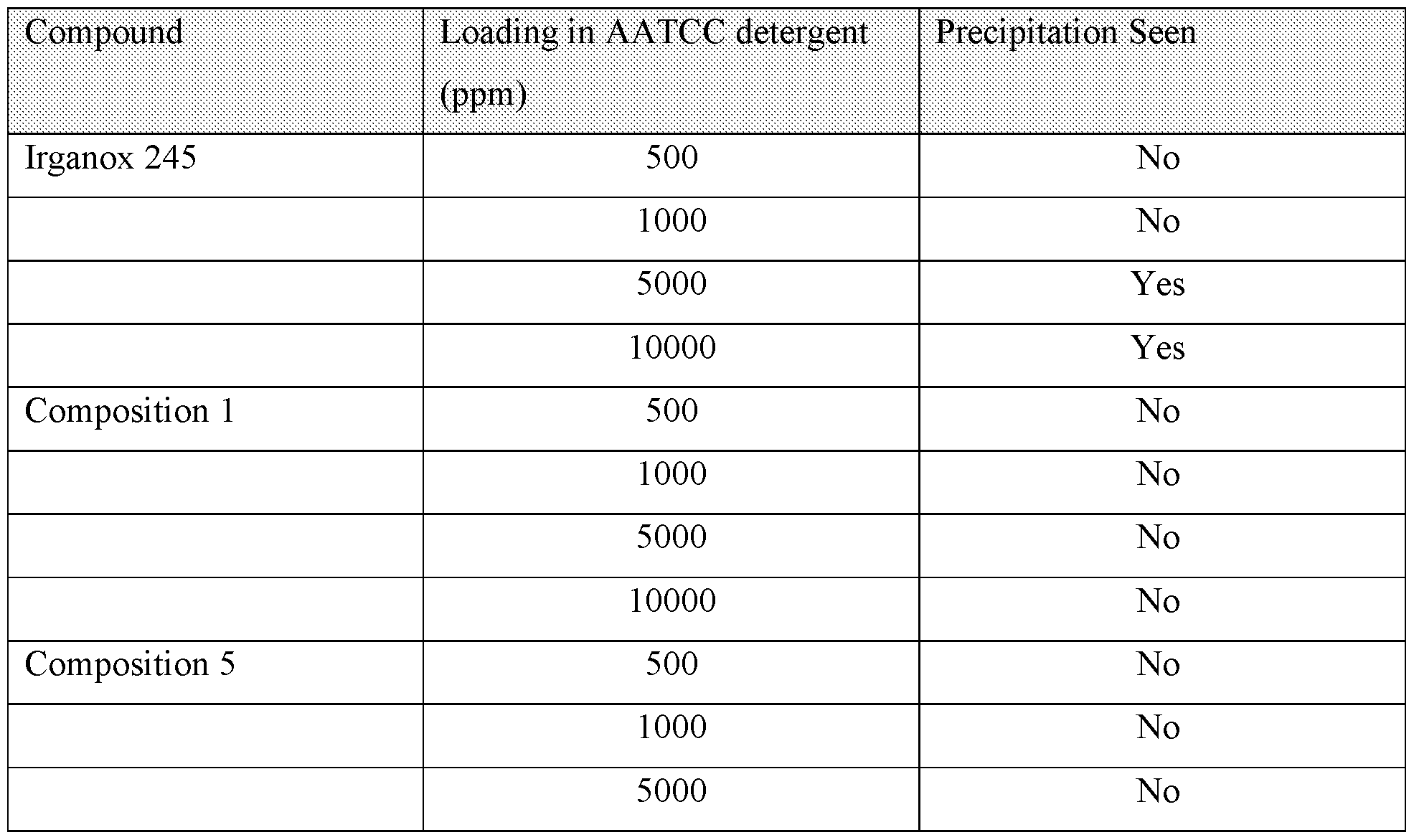 Figure imgf000056_0001