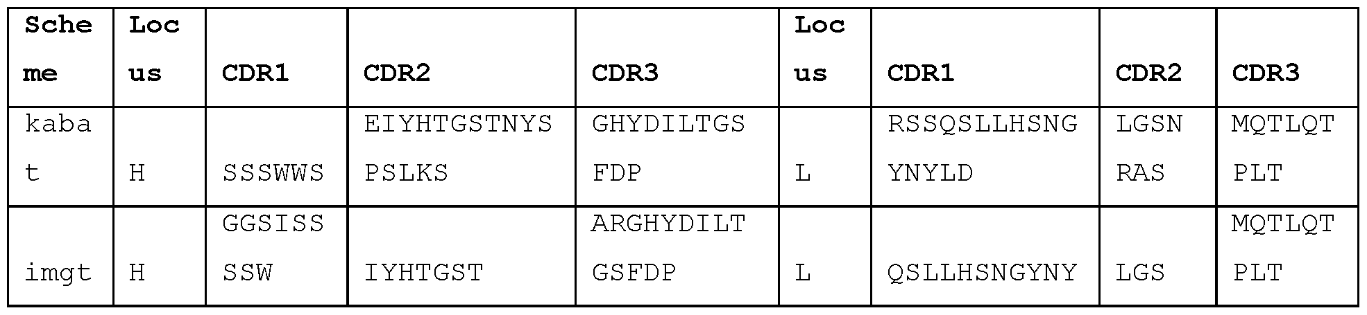 Figure imgf000171_0002