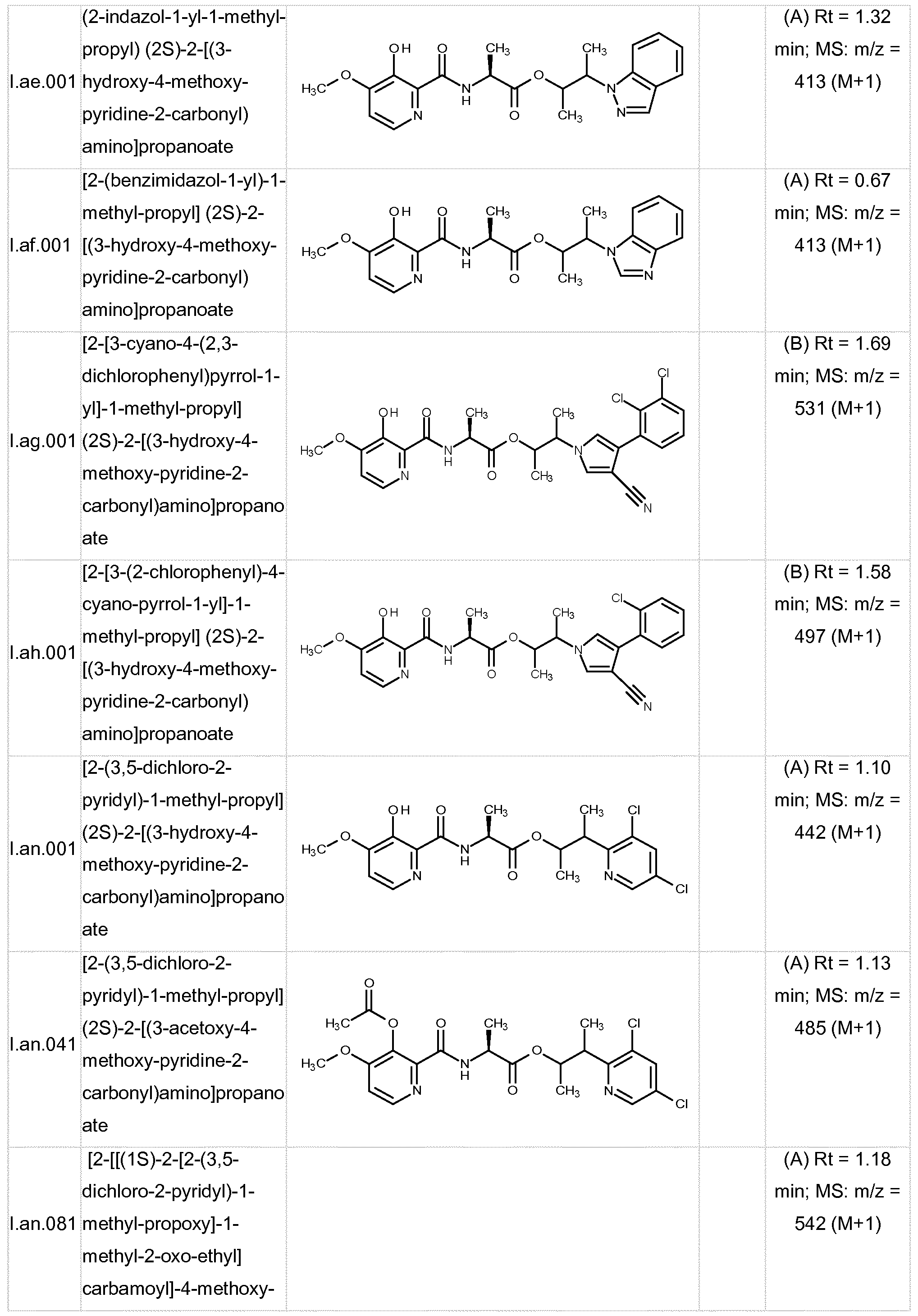 Figure imgf000075_0001